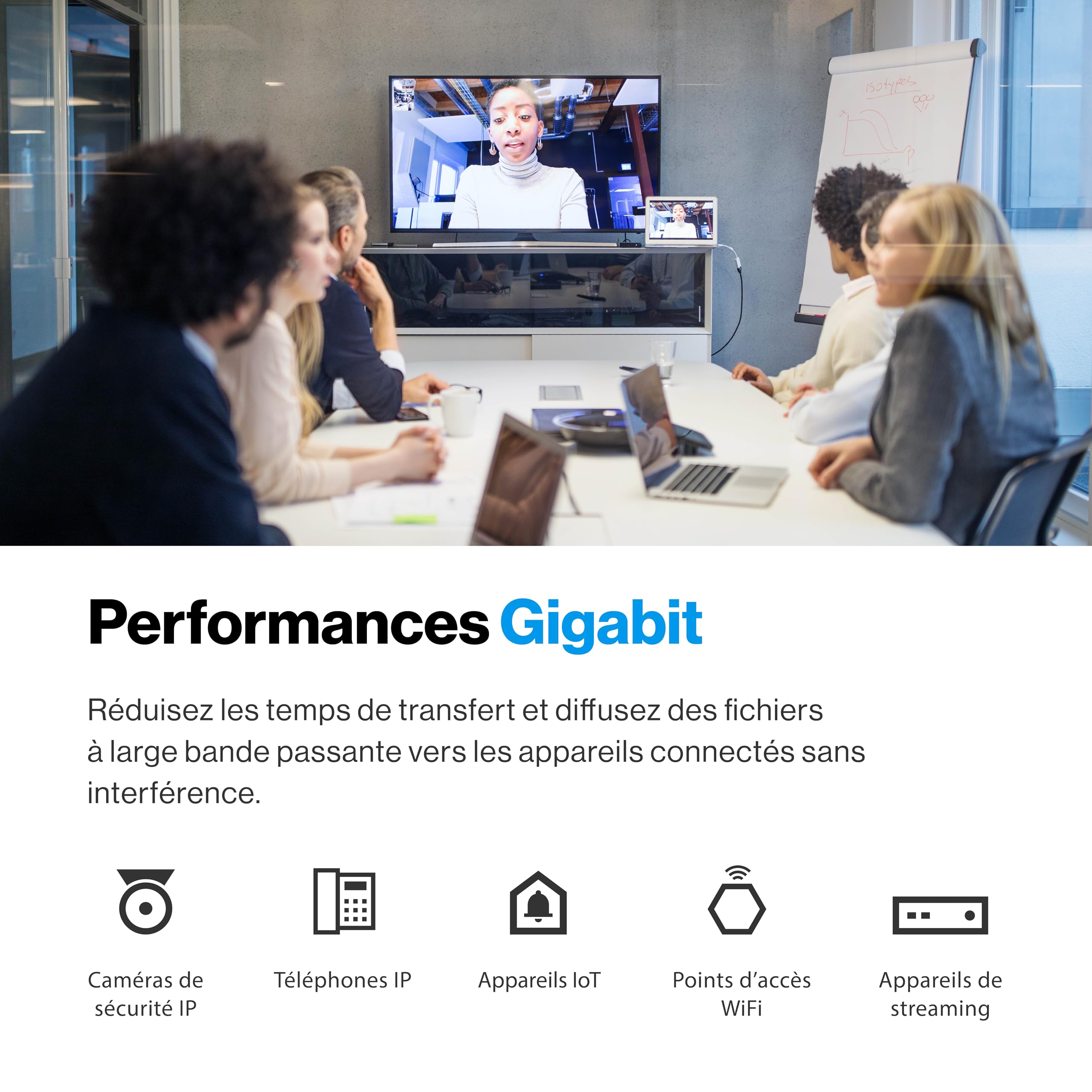 Switch PoE+ Gigabit 5 ports non manageable Linksys | Ethernet écoénergétique | Contrôle de flux Full-Duplex | Idéal pour les petites entreprises et les bureaux à domicile | Conception sans ventilateur