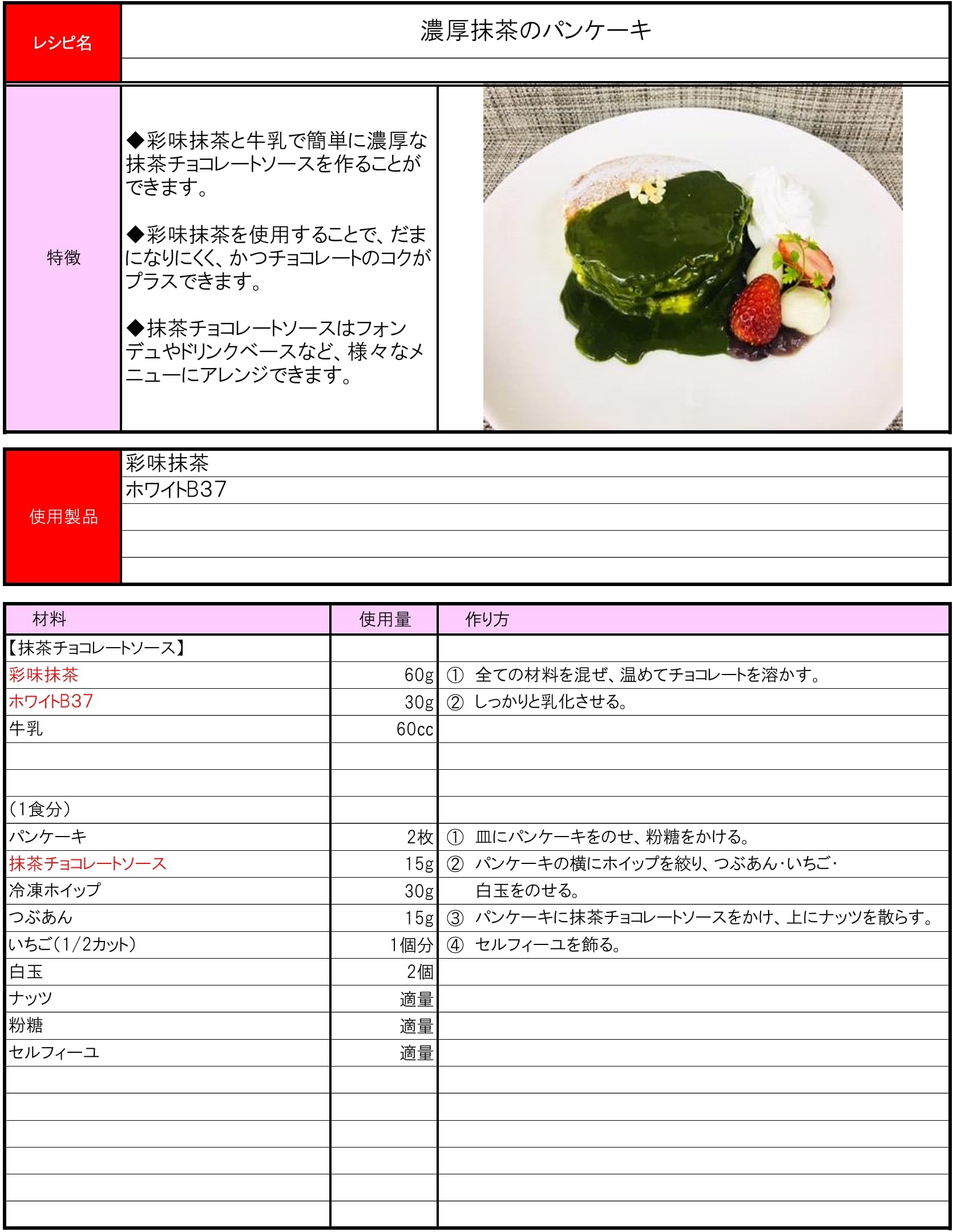 Amazon | 明治 彩味抹茶 2Kg 【製菓用チョコレート】【Amazon.co.jp