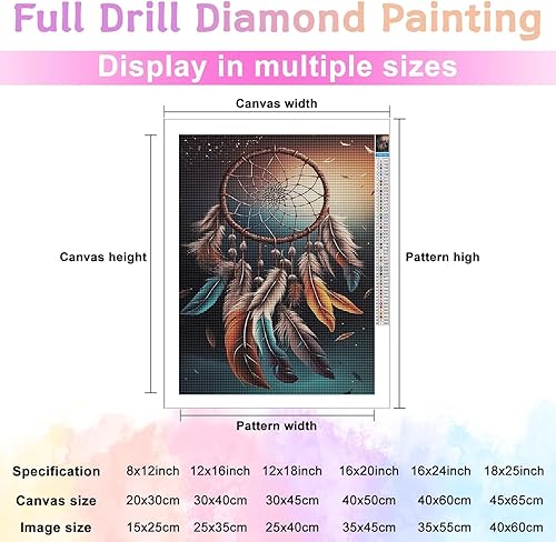 Miniatura 3 de Kit de números de pintura de diamante 5D, kit de números de pintura de diamantes, kit de bordado de diamantes, adorno de arte para manualidades, 12