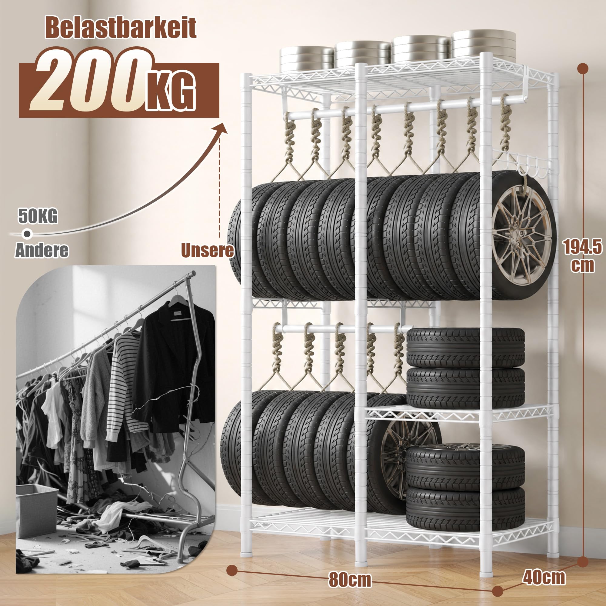 Offener Kleiderschrank mit 3 Regalböden & 4 Haken für Mäntel, Jacken | Höhenverstellbarer Kleiderständer mit 2 Kleiderstangen,200 KG Tragfähigkei,für Schlafzimmer,Eingangsbereich,Weiß