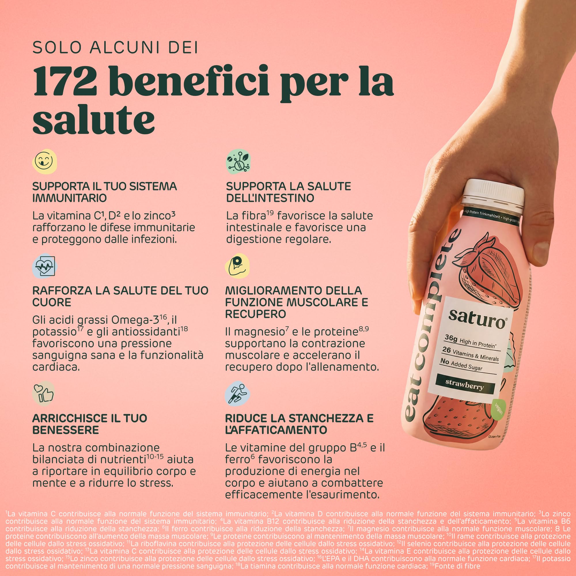 Saturo Pasto Sostitutivo Frullato Gusto Strawberry | 36 g di proteine & senza zucchero | 400 kcal | Vegano | Pasto Bevibile con Nutrienti Essenziali | Fragola | 6 x 400 ml