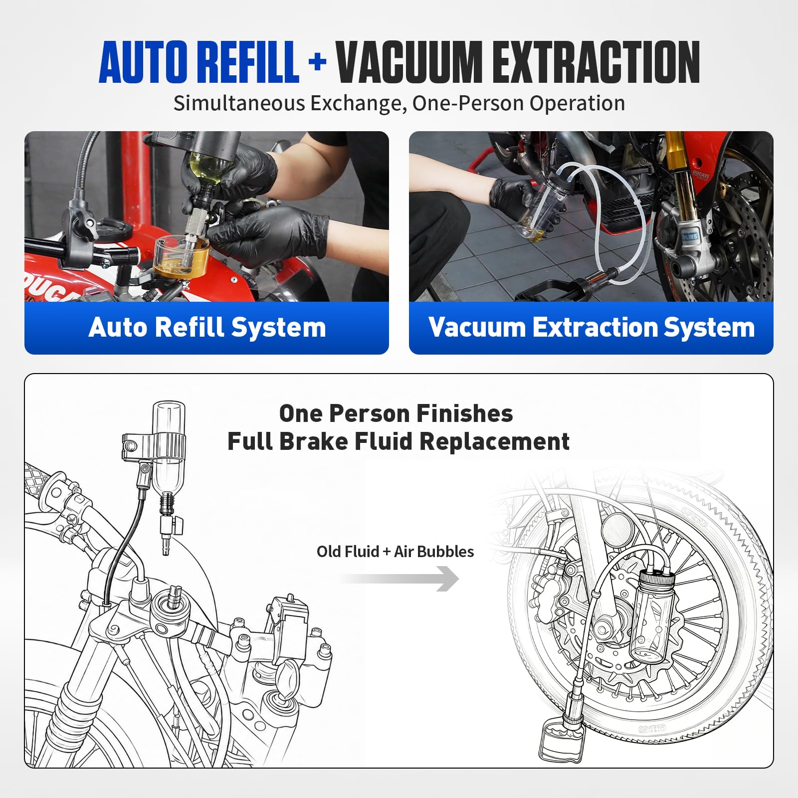 MRCARTOOL 400ML Kit de purgeur de Freins à dépression pour Moto