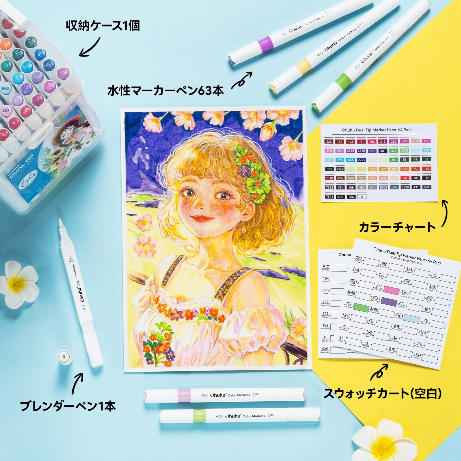 Amazon.co.jp: Ohuhu 水性マーカー 筆タイプ・細字 アーマーカーペン