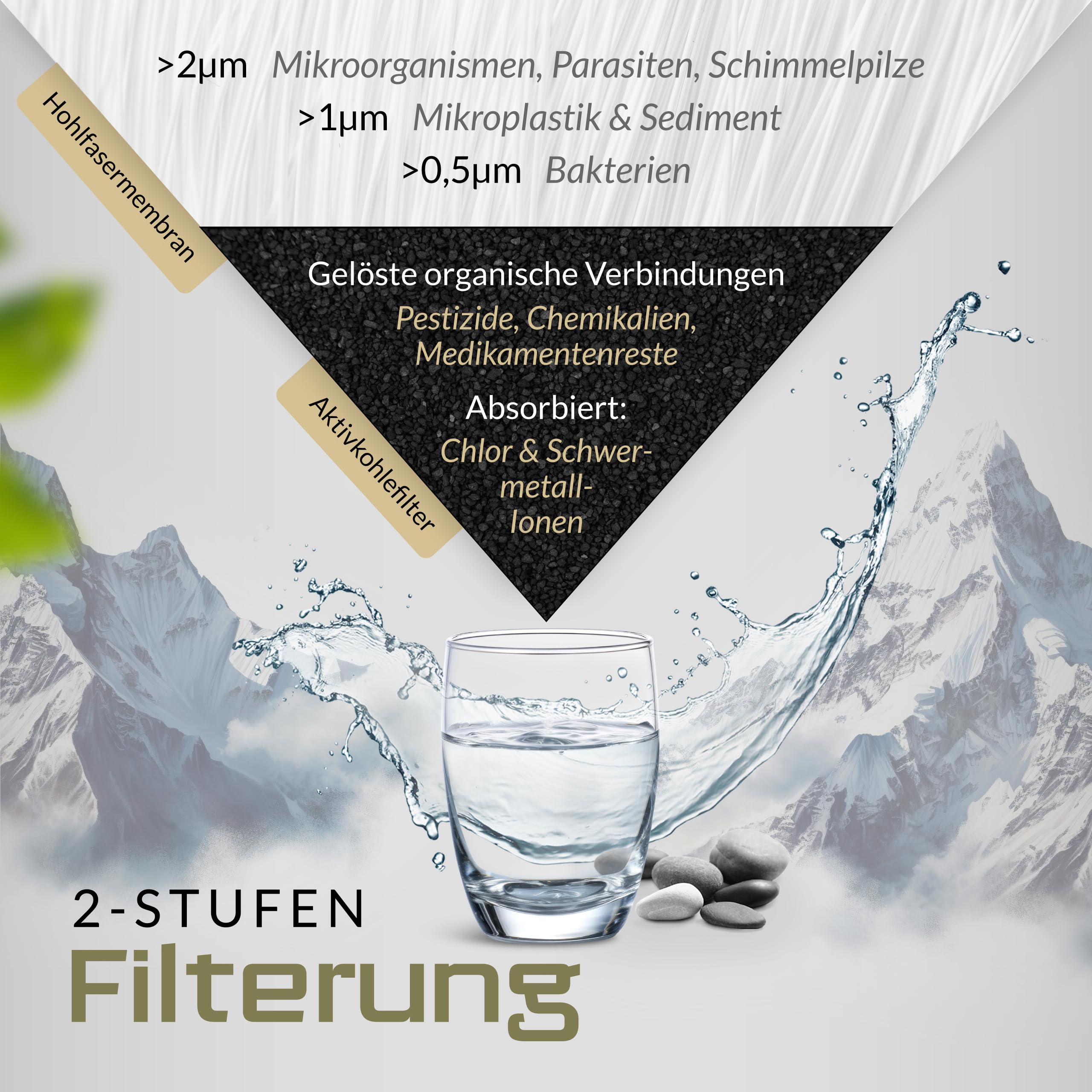 Wymienny filtr do butelki filtra wody OBSIDIAN BERGKVIST | Filtr do czystej wody pitnej, 650 ml