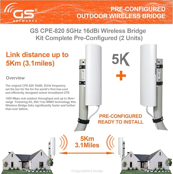 Wireless Bridge Point to Point Outdoor WiFi, Wireless Network Expansion Kit, Long Range High Speed 5G | 2 Units Bridge K