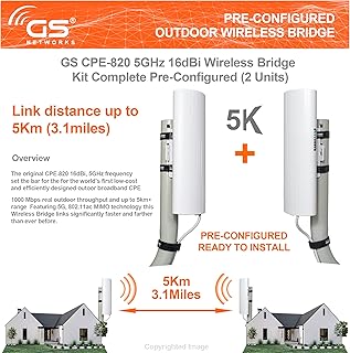 Wireless Bridge Point to Point Outdoor WiFi, Wireless Network Expansion Kit, Long Range High Speed 5G | 2 Units Bridge Kit Complete Pre-Configured - P2P 1000Mbps 5Km(2Pack)