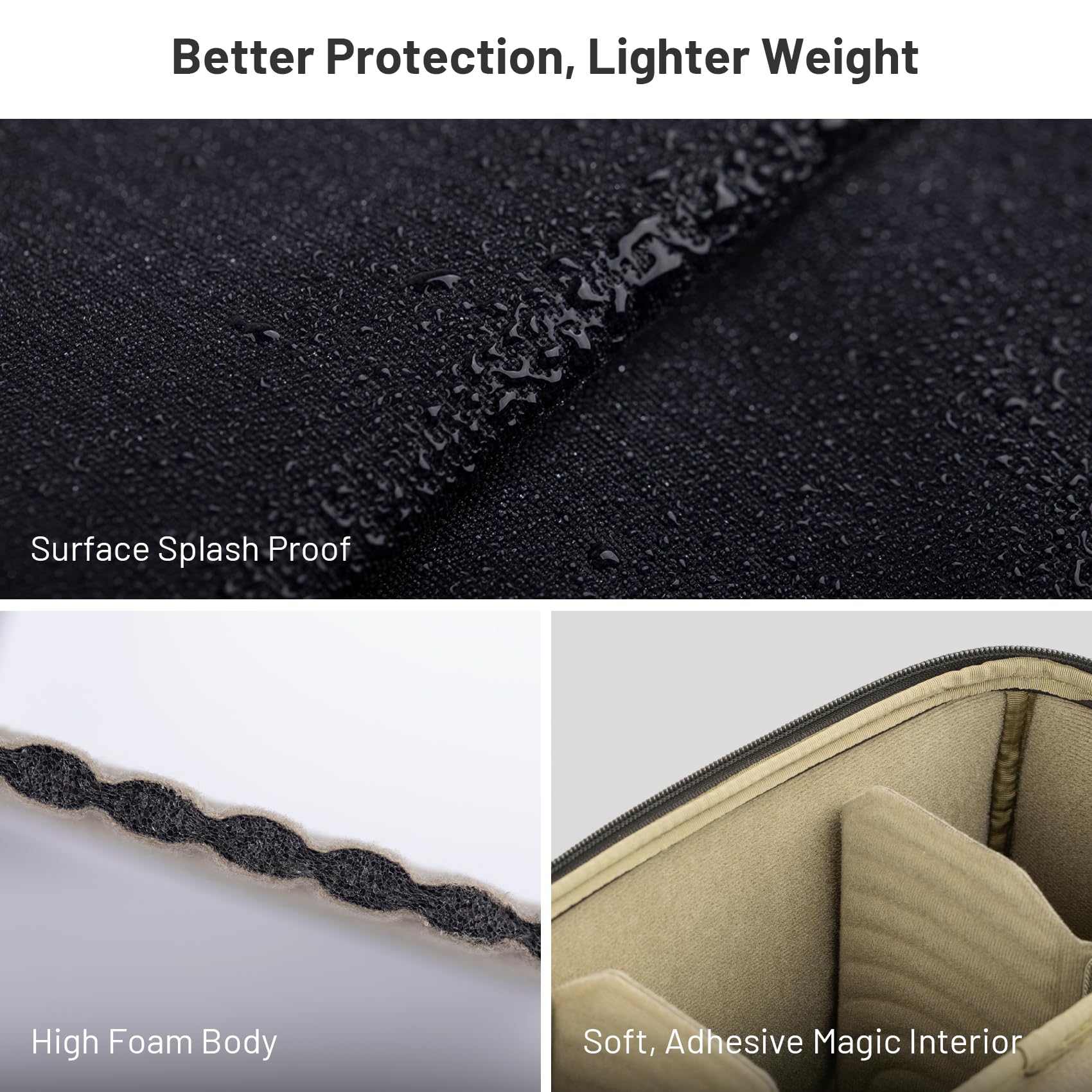 PGYTECH S Custodia Inserto Borsa Fotografica con Tracolla, Borsa Interna per Fotocamera Impermeabile e Anti-Shock con Divisori Regolabili, Custodia Protettiva per Reflex, DSLR, Mirrorless Obiettivi