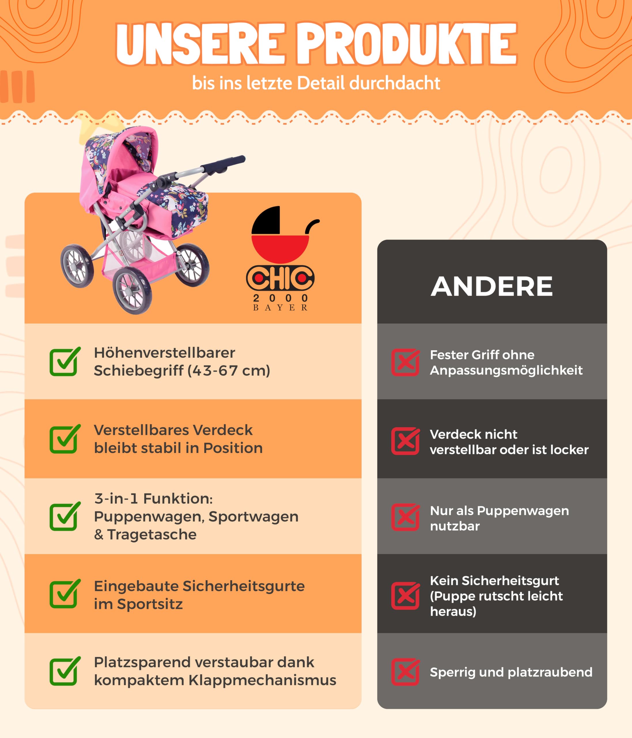 Bayer Chic 2000 - Wózek dla lalek Leni, wózek dla lalek 2 w 1 z wyjmowaną torbą do noszenia, jednorożec, granatowo-różowy, 560-43