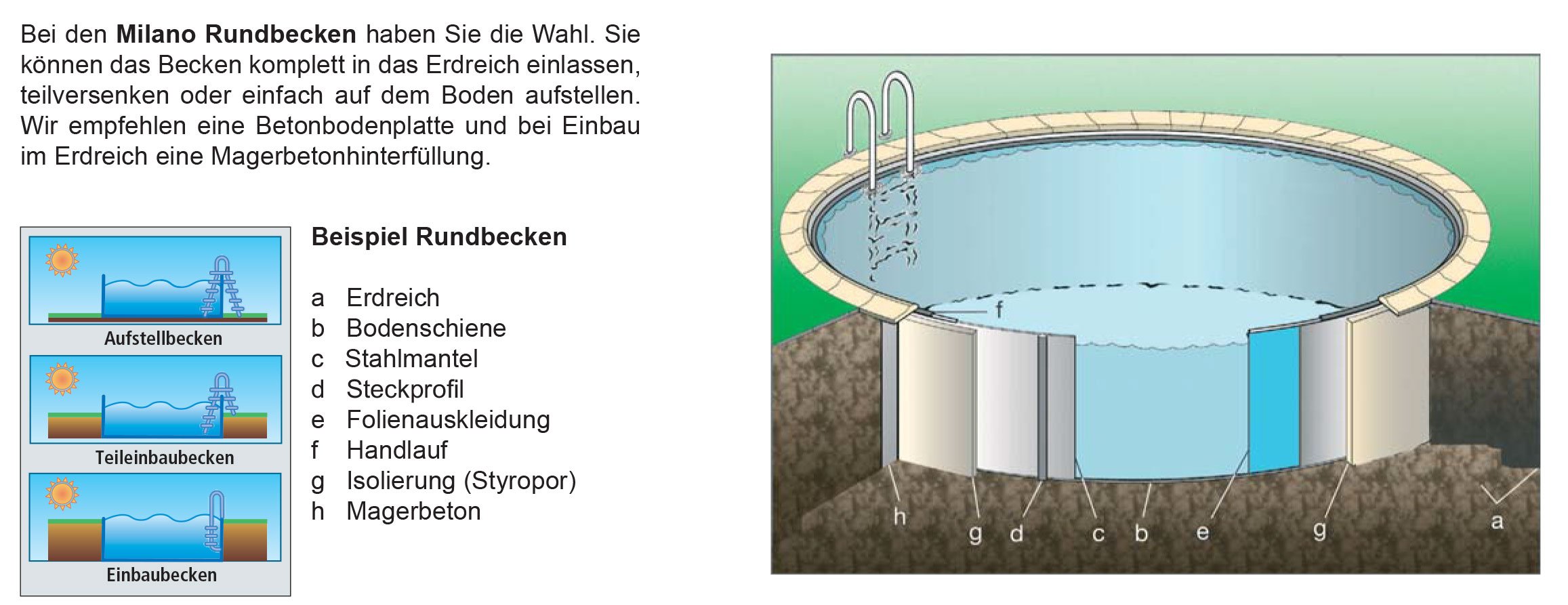 Pool-Set Komfort Ø 3,50 x 1,20 m rund - 0,6mm Stahlmantel + 0,6mm Innenhülle (blau) mit Einhängebiese - inkl. Einstiegsleiter, Schlauch-Set