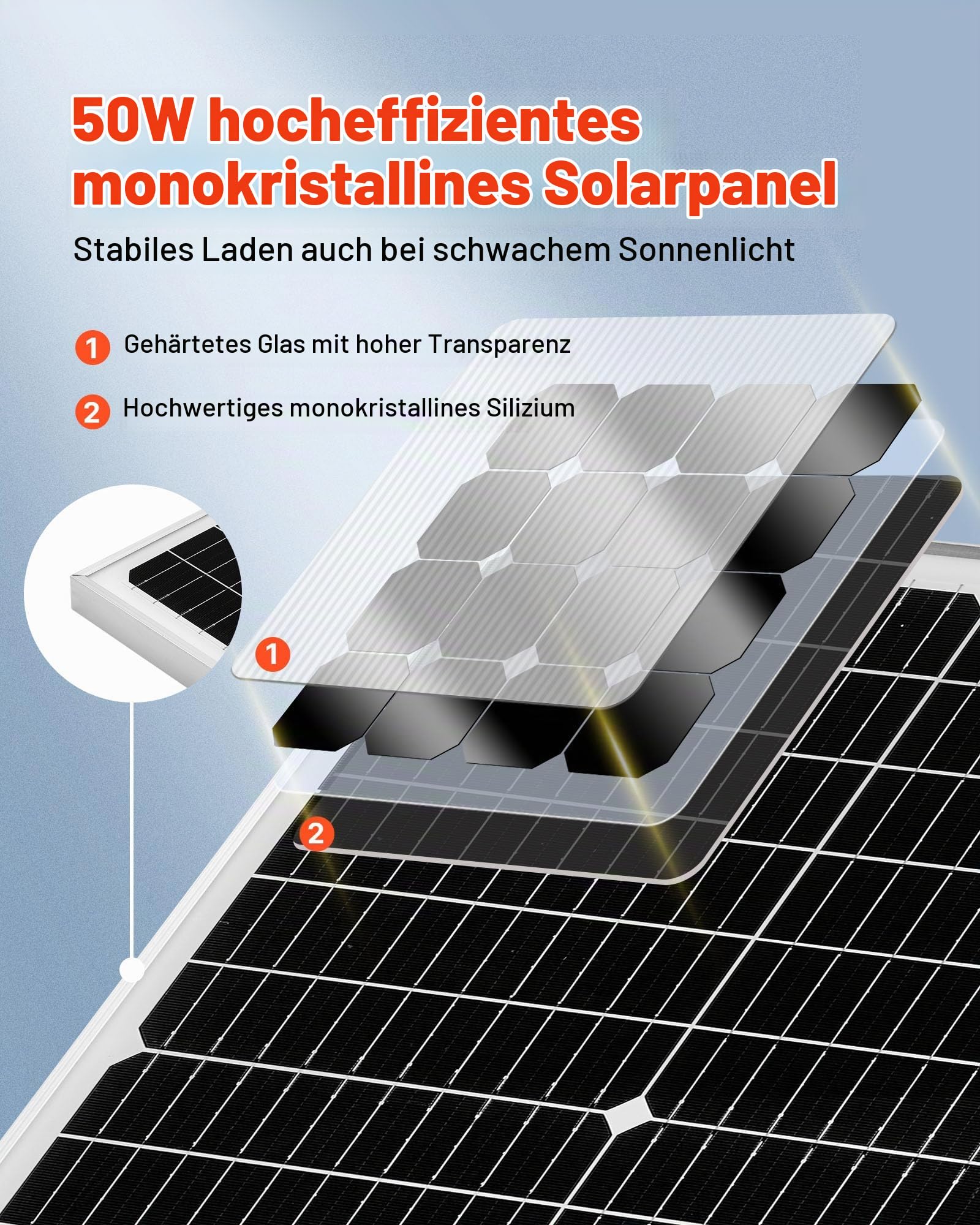 VEVOR Solarpanel 12V Monokristallines Solarpanel-Kit, 50W, für Mono-Solarmodule mit verbessertem MPPT-Controller, für Auto, Boot, RV, Anhänger, Flachdach (Halterung nicht im Lieferumfang enthalten)