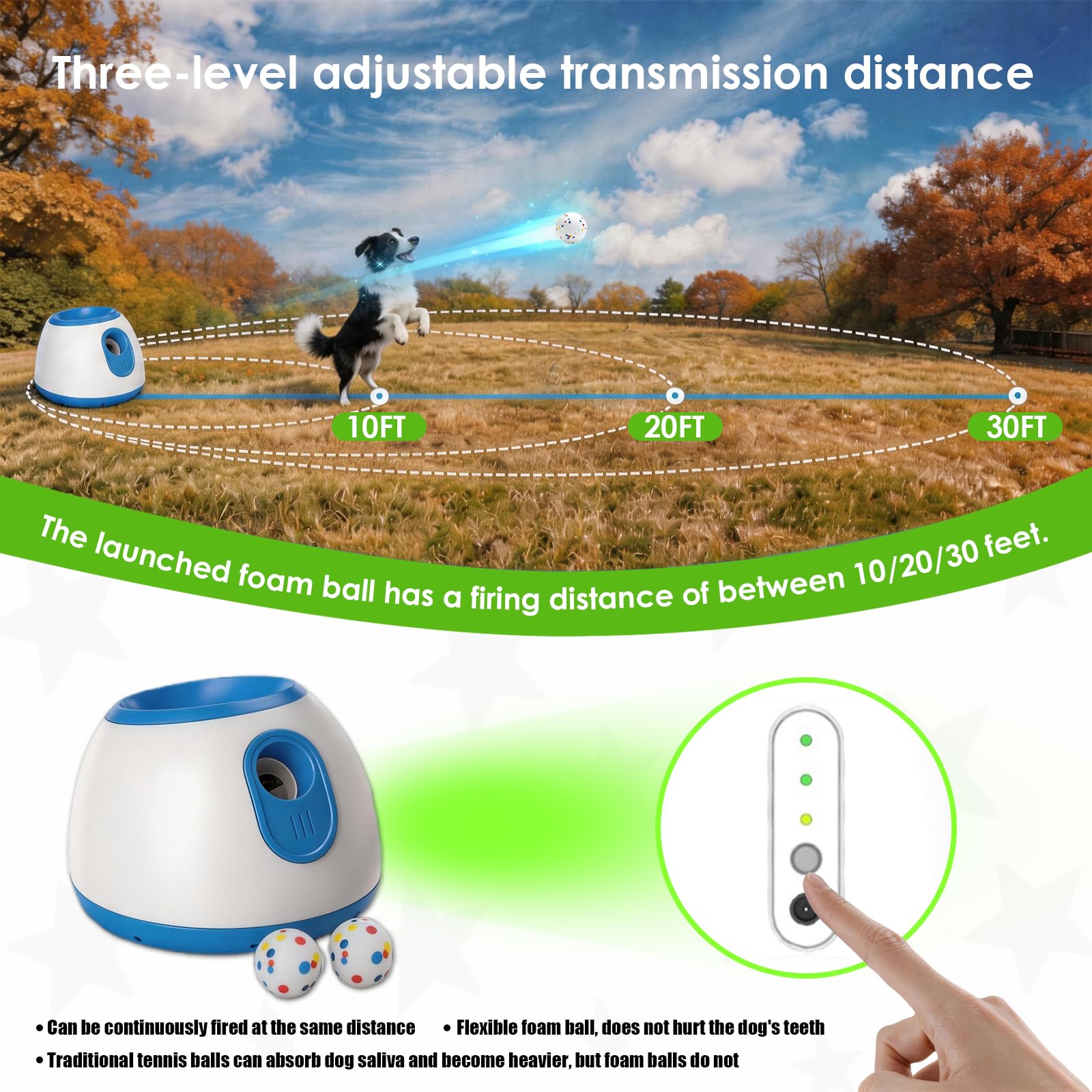 Lanzador de pelotas automático para perros – Máquina interactiva de lanzamiento de bolas con 3 anchos de lanzamiento ajustables, incluye 6 pelotas de tenis, para perros pequeños y medianos y