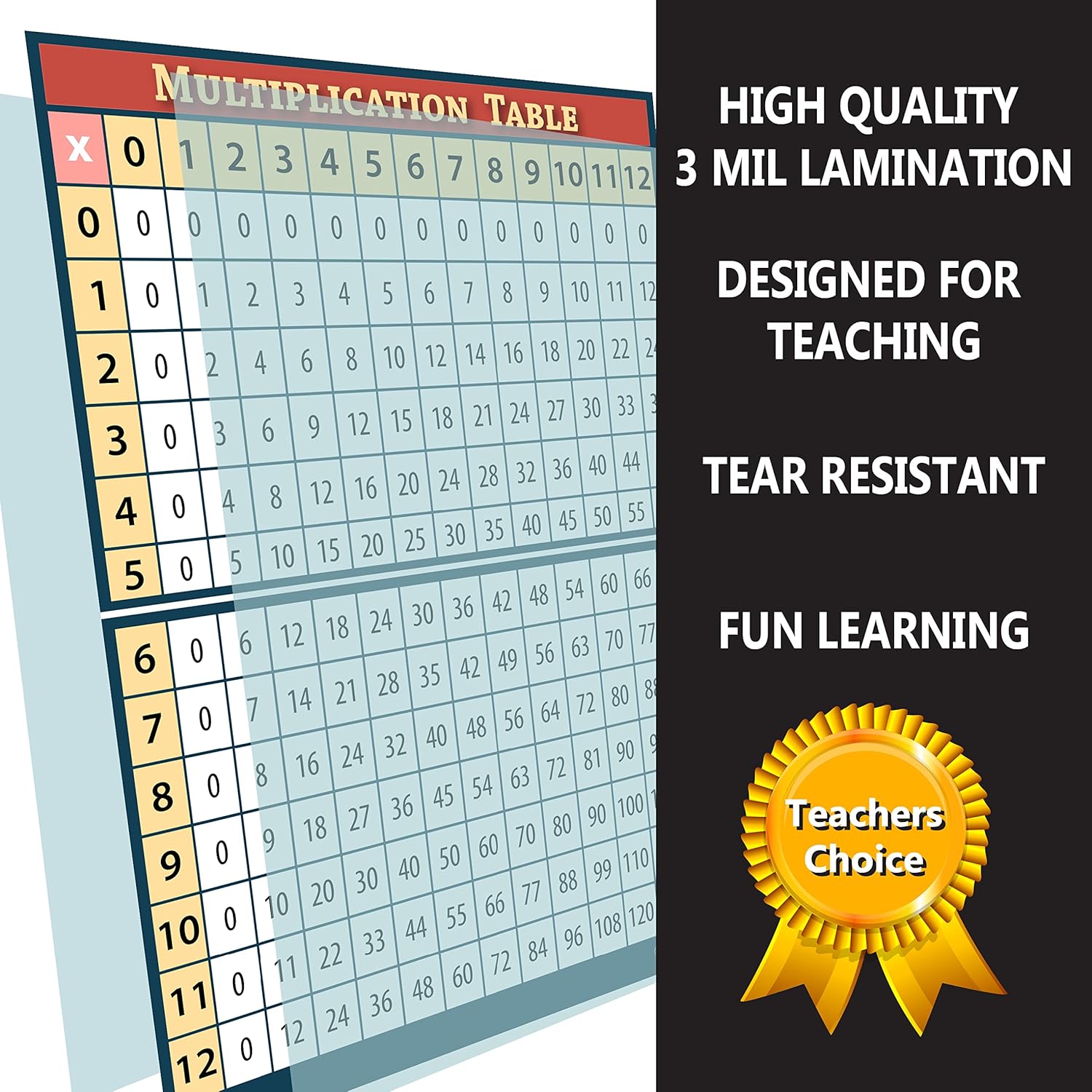XL Learning Multiplication table chart (24x36) GIANT SIZE LAMINATED poster for classroom classroom décor Huge clear teaching tool for schools NOW BIGGER TEXT UPDATED Young N Refined