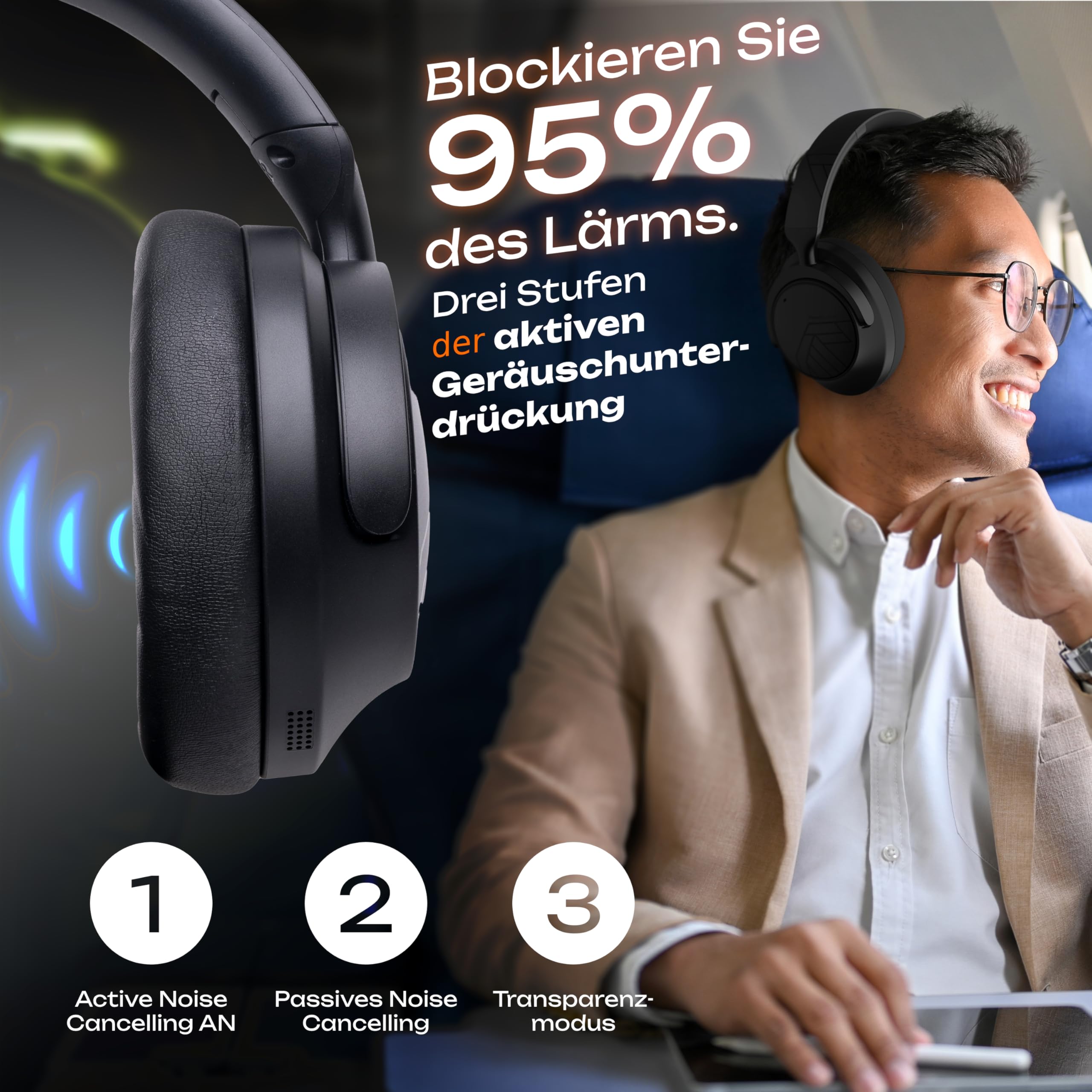 PowerLocus Over-Ear Kopfhörer Kabellos Bluetooth, Hybrid Active Noise Cancelling Kopfhörer, 70+ std. Akku, Hi-Fi Stereo Klang, Faltbar, MultiPoint, Mikrofon, Mit Hartschalen-Tasche (Schwarz)