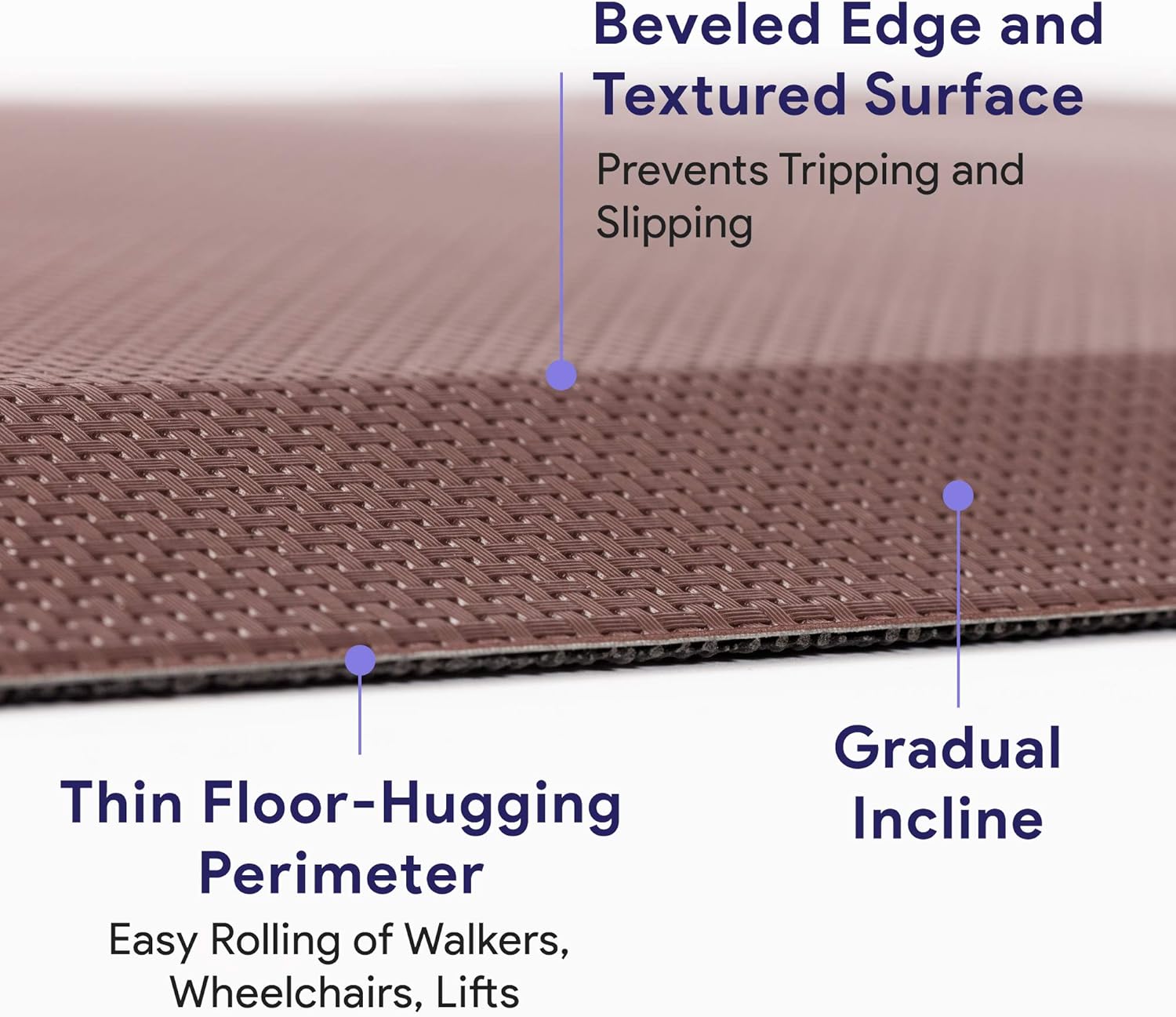 Elderly Safety Fall Mat - 70" x 24" Large Bedside Protection and Bed Fall Prevention Pad for Seniors - Reduces Impact and Injury Risk - Beveled Edge