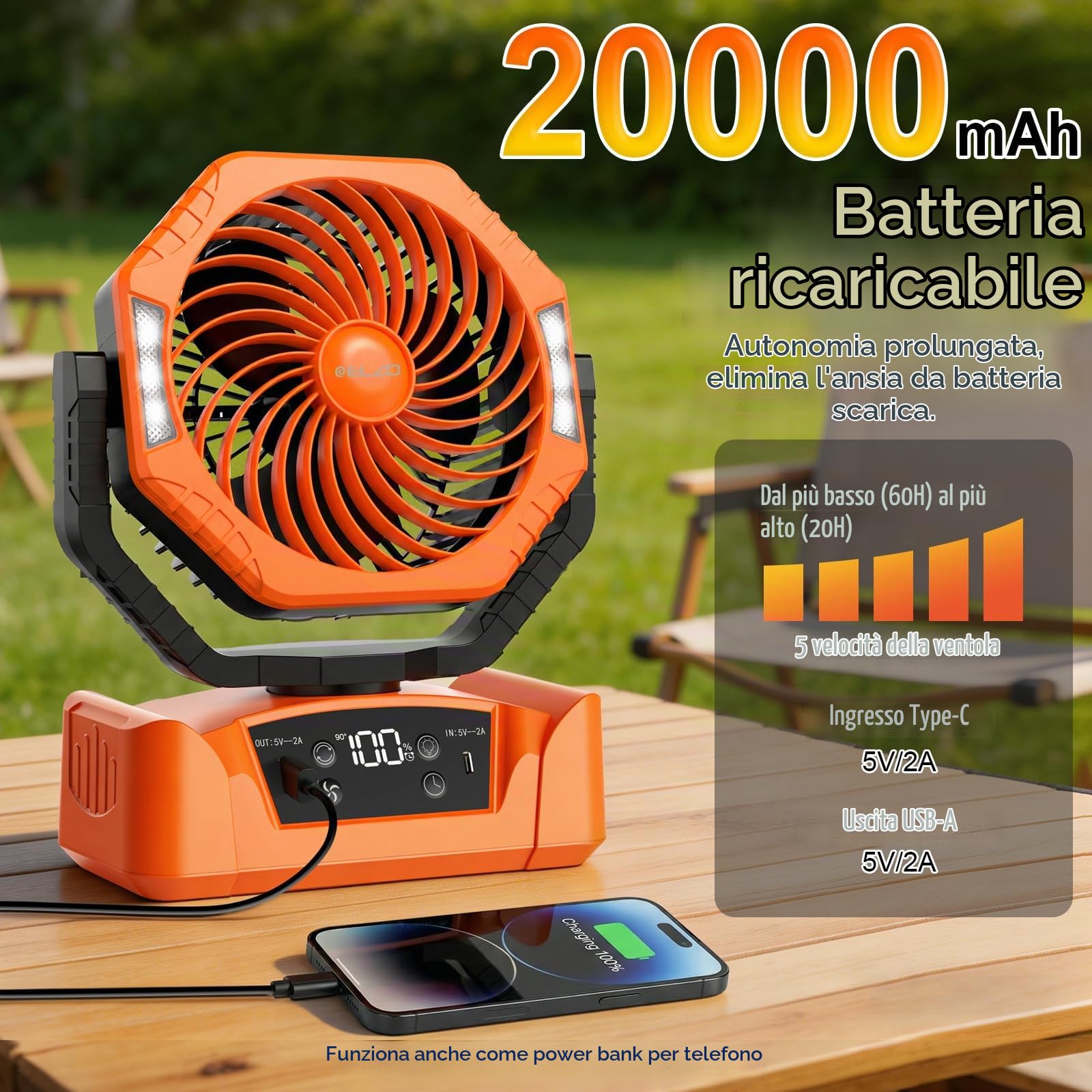 ELZO 20000mAh Ventilatore da campeggio con luce LED, Ricaricabile per Scrivania Tenda, USB Telecomando E gancio, 5 Velocità con Modalità sonno per Casa Ufficio Viaggi Pesca (Arancione)