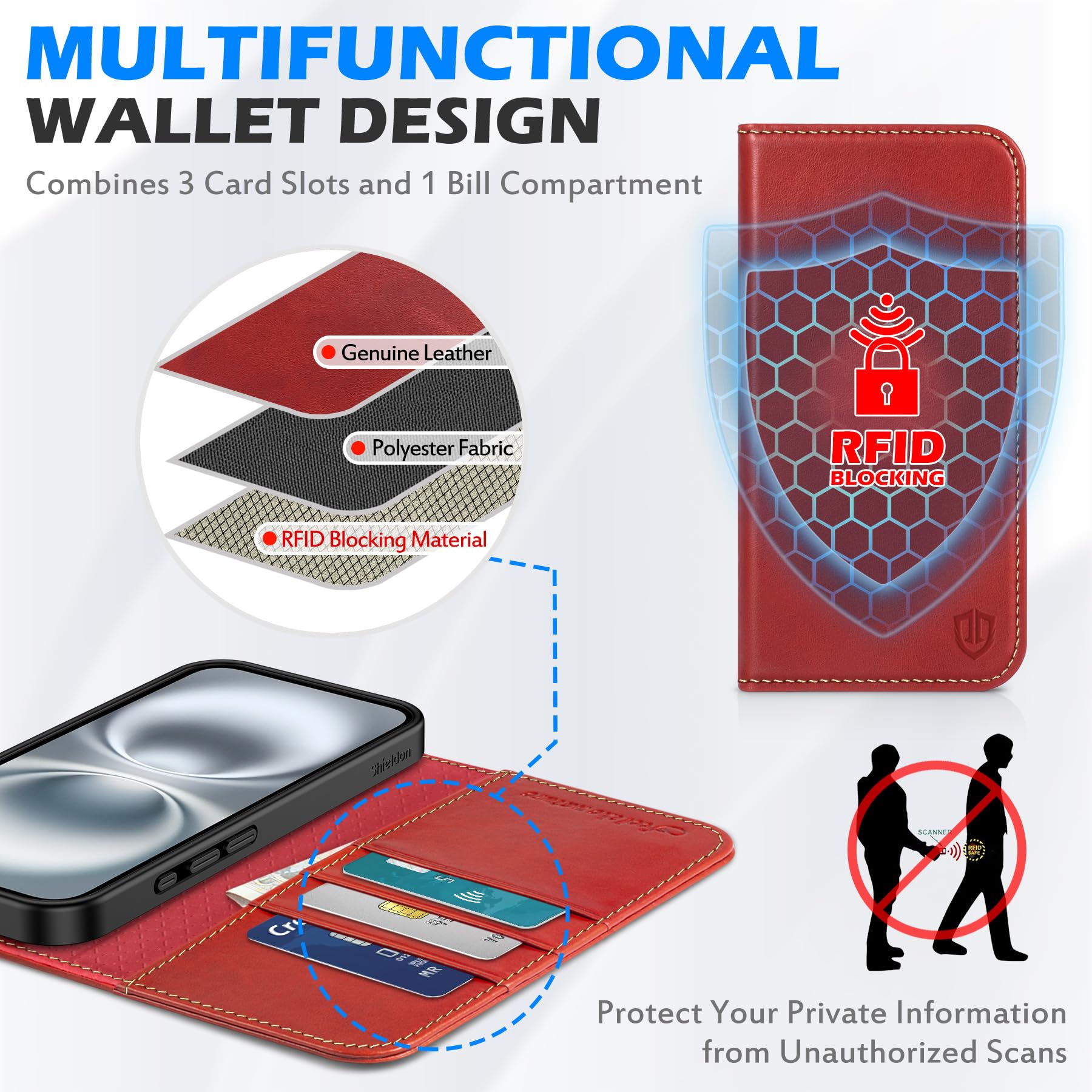 SHIELDON Case For IPhone 16 Pro, Genuine Leather Wallet Case [RFID Blocking][3 Card Slots][TPU Shell] Magnetic Folio Flip Cover With Kickstand Compatible With IPhone 16 Pro 6.3" - Pebbled Black - View #8