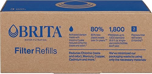 Miniatura 8 de Brita Paquetes de repuesto de filtro recargables para jarras y dispensadores, sin BPA, 80% menos de plástico*, cada filtro de agua dura dos meses,