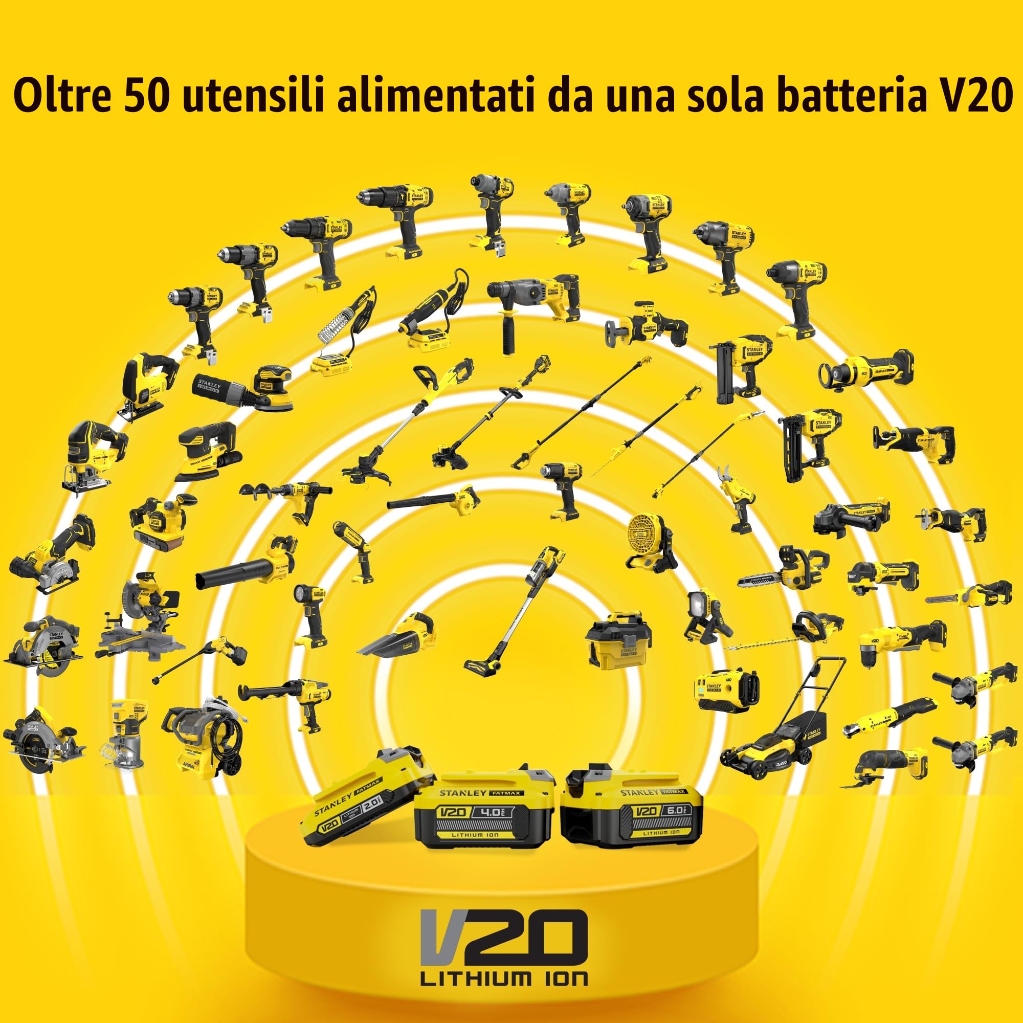 Stanley FatMax SFMCG700B-XJ Smerigliatrice Angolare Brushless V20 18V Unità senza Batteria e Caricabatterie, in Scatola di Cartone