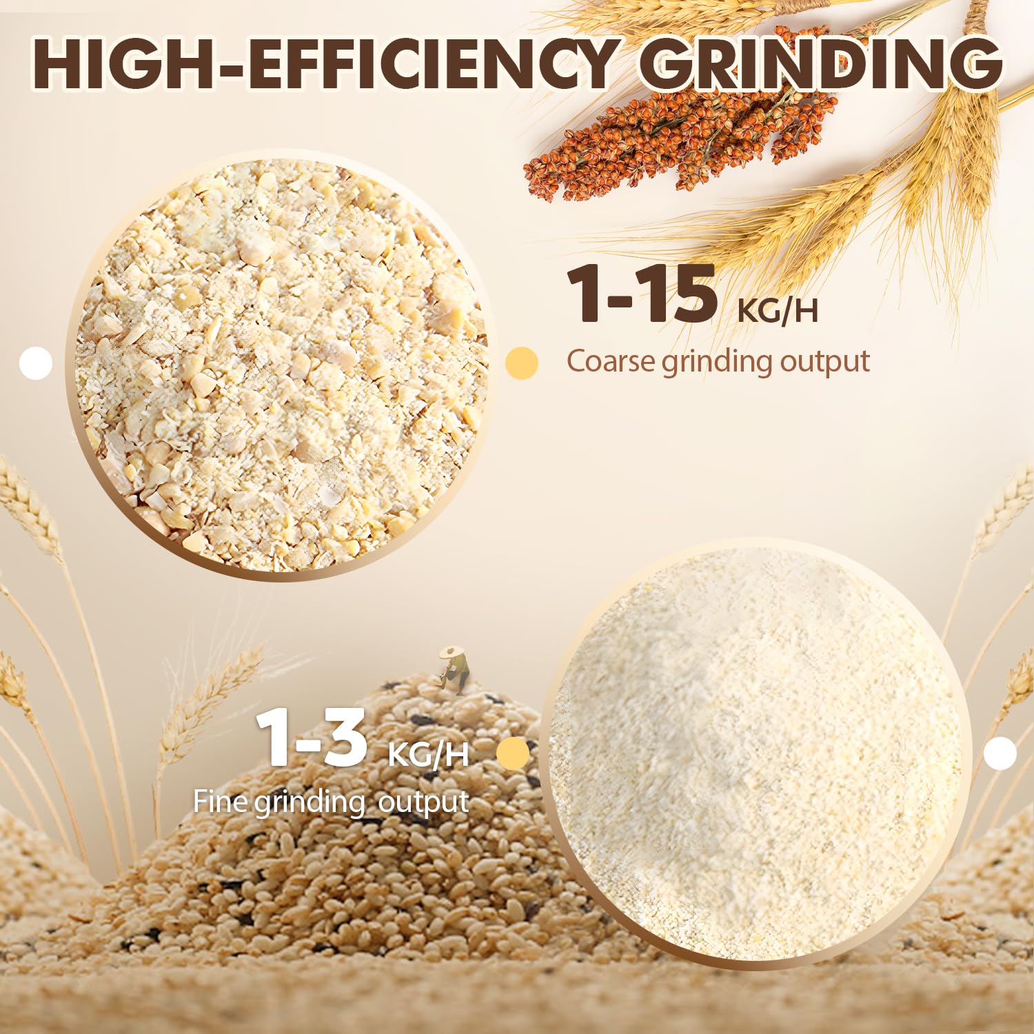 Hammer Mill Molinillo eléctrico de 1200 W, molinillo continuo de hierbas, capacidad de 6.6 a 33 libras/H, con 6 mallas de tamiz, máquina de molienda comercial para granos de hierbas secas, 4