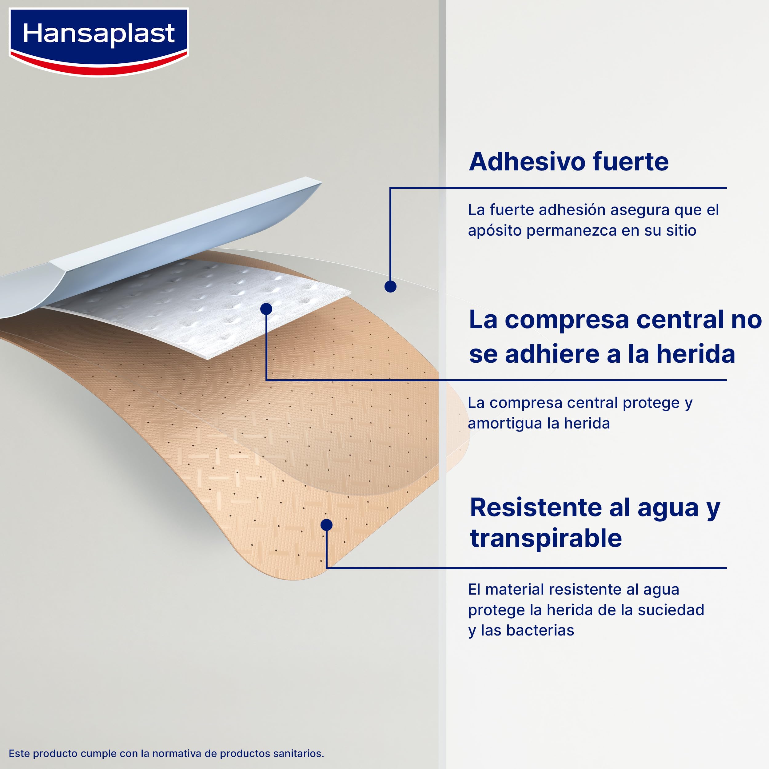 Hansaplast Universal 40 surtido (4 tamaños), apósitos resistentes al agua que repelen la suciedad, apósitos para heridas, tiras adhesivas con Bacteria Shield, 1 x 40 ud