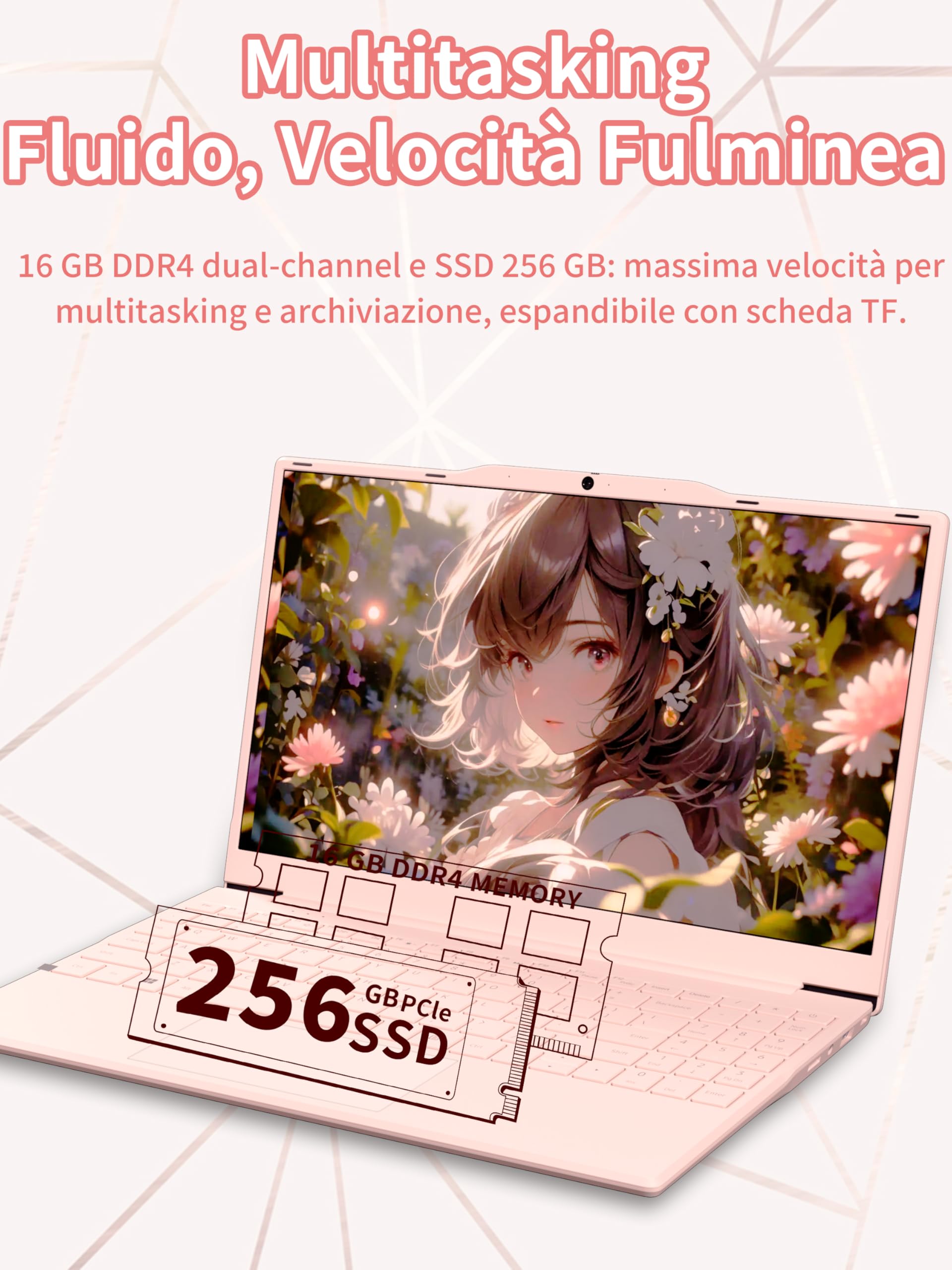 Amita Notebook 14 Zoll Pastellrosa mit N5095 Prozessor (bis zu 2,9 GHz), 16 GB DDR4-RAM, Tastaturhülle ITA, USB3.0, BT5.0, Mini-HD, physische Privatsphäre-Taste Webcam. (GB, 256)