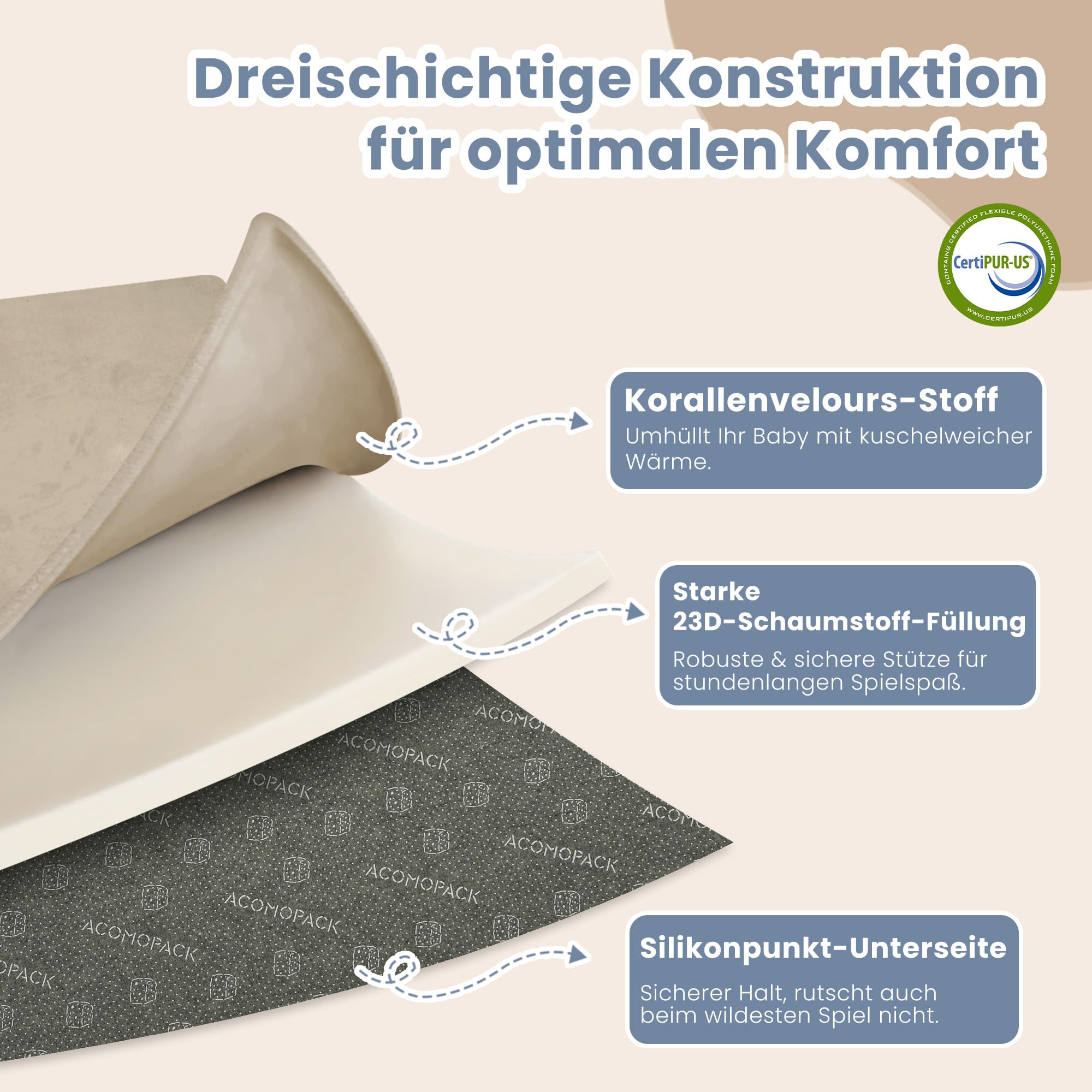 ACOMOPACK Baby Spielmatte, 3cm dick großer rutschfester Kinderteppich,Memory-Schaumstoff samtweiche Krabbelmatte für Bauchlage (Khaki, 150 x 180 cm)
