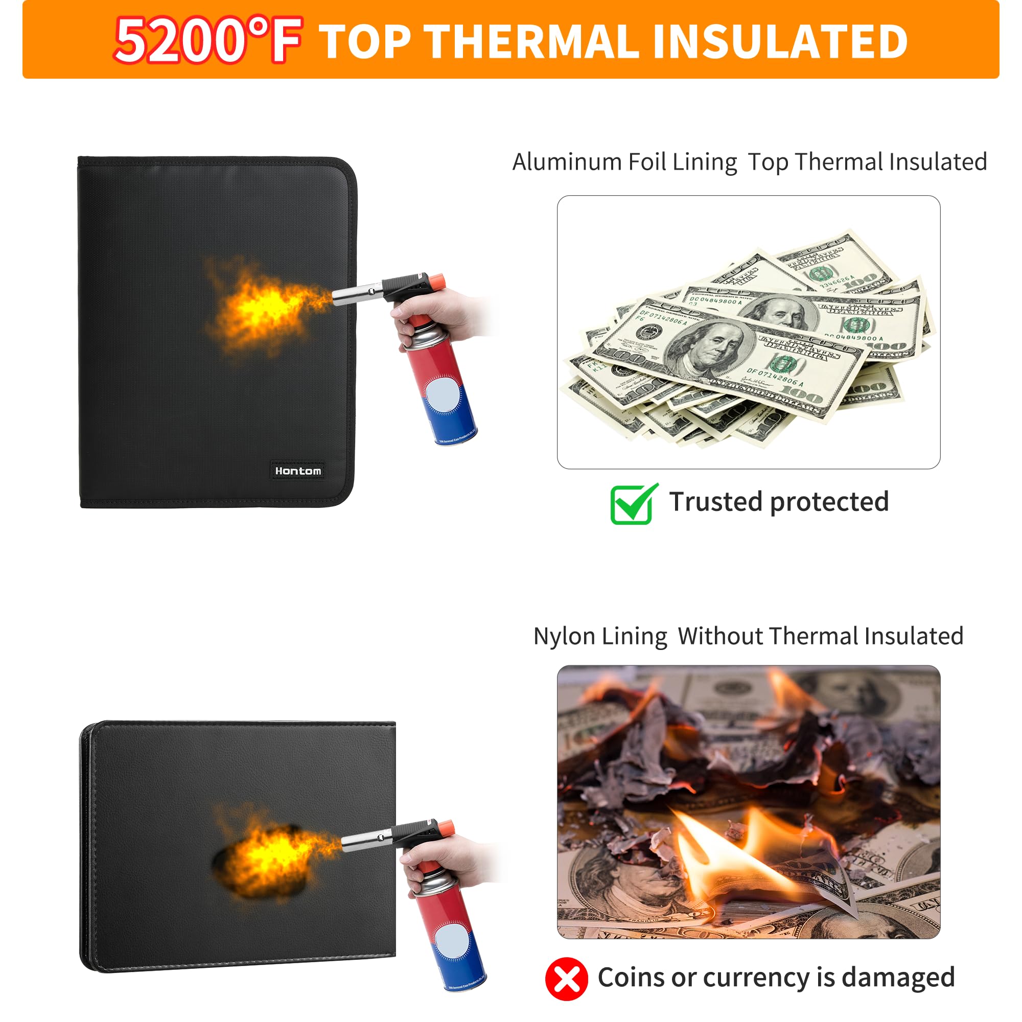 Münzsammelalbum mit 2,870 °C Wärmeisolierung, 400 Taschen, feuerfestes Münzbuch und 36 Papiergeld-Organizer mit Aluminiumfolien-Futter für Münzen, Geldscheine, Geldscheine, Abzeichen