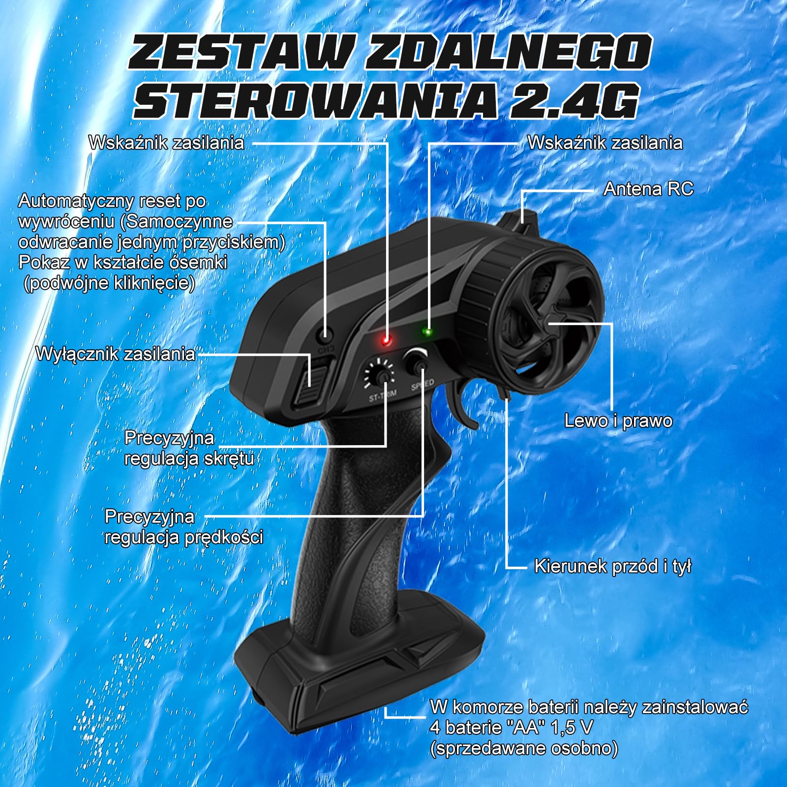Zdalnie sterowana łódź 28 km/h
