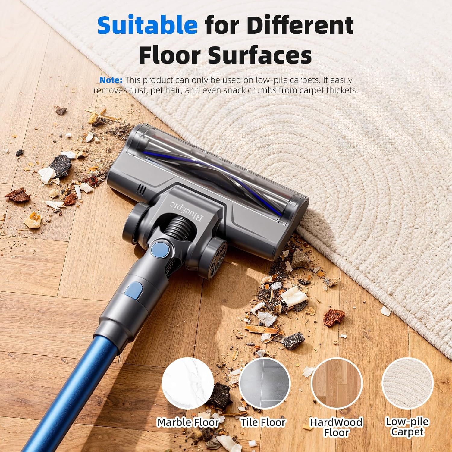 BlueEpic Cordless Vacuum Cleaner for Home, 40KPA/300W Stick Vacuums with Charging Wall Dock, Anti-Tangle, 6 in 1 Lightweight Handheld Vacuum for Pet Hair, Hard Floor, Carpet