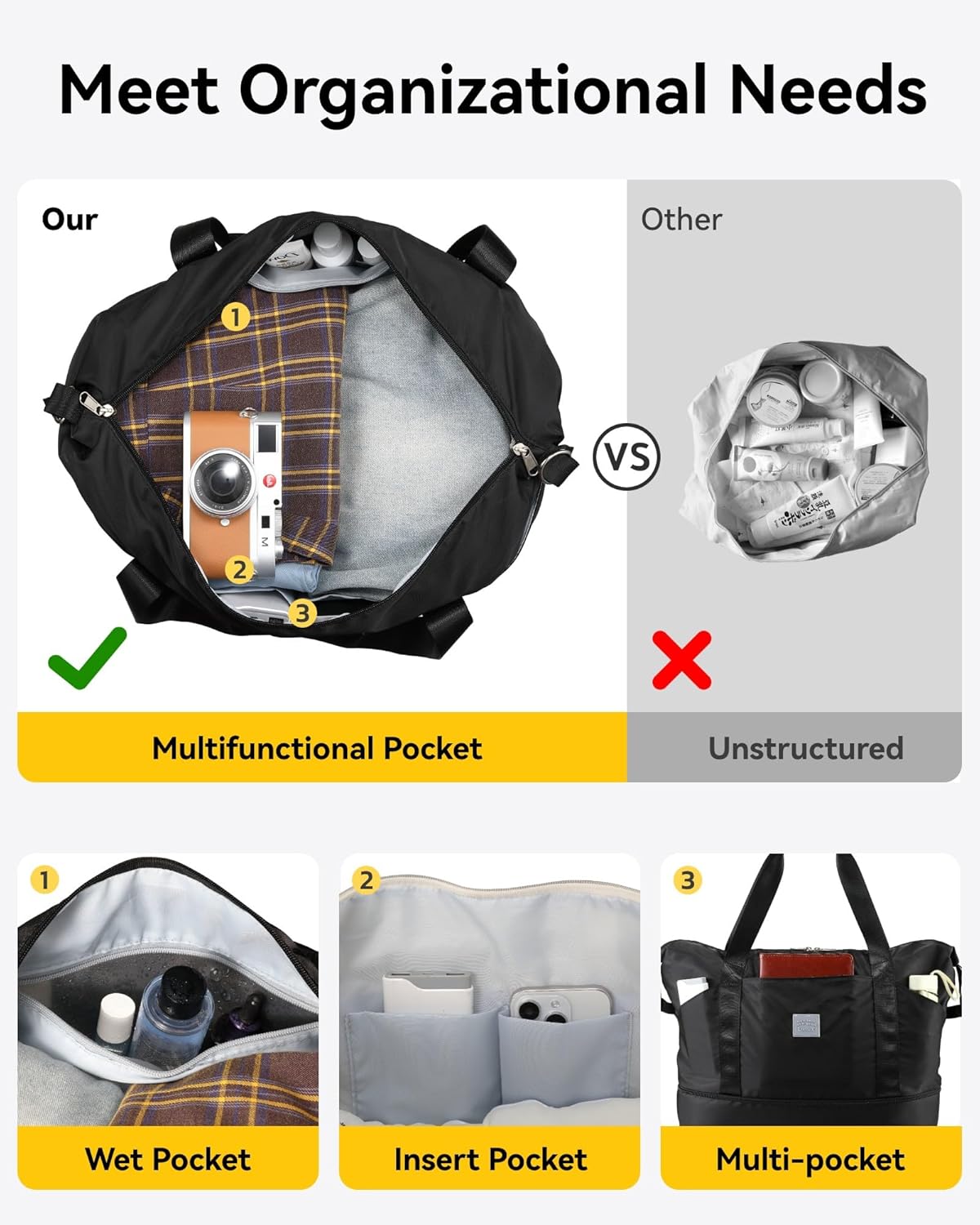 LUGGEX Travel Bags for Woman, Expandable Weekender Carry On Bag, Overnight Tote Bag for Sport Gym Hospital, 11.8x15.7x8.7 Inch