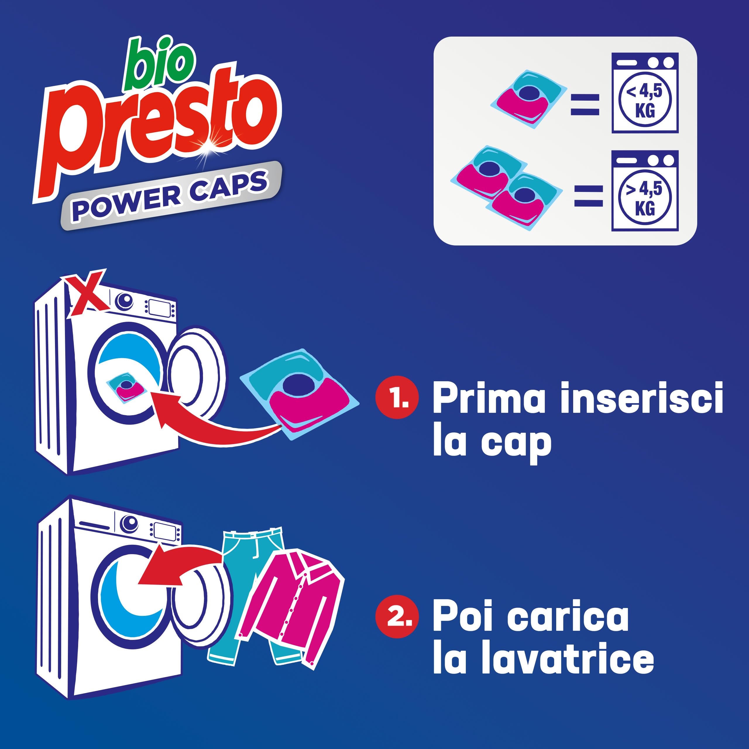 Bio Presto Power Caps Classic - Detergente para lavadora predosificado en cápsulas, paquete de 135 lavados