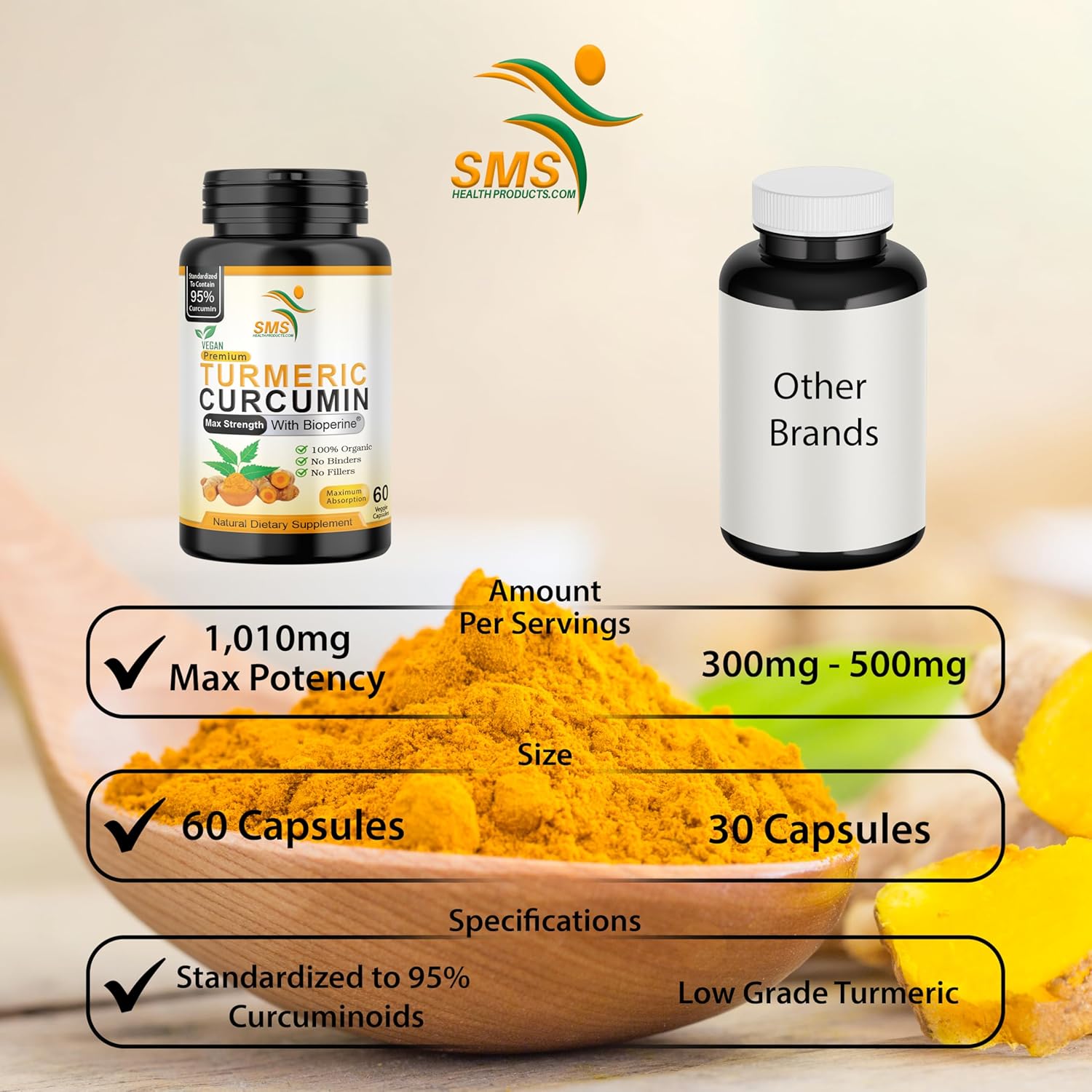 Turmeric Curcumin Supplement 1,000mg – 95% Curcuminoids with BioPerine® Black Pepper for Absorption – Vegan, Non-GMO, Made in USA – 60 Capsules - Image 2