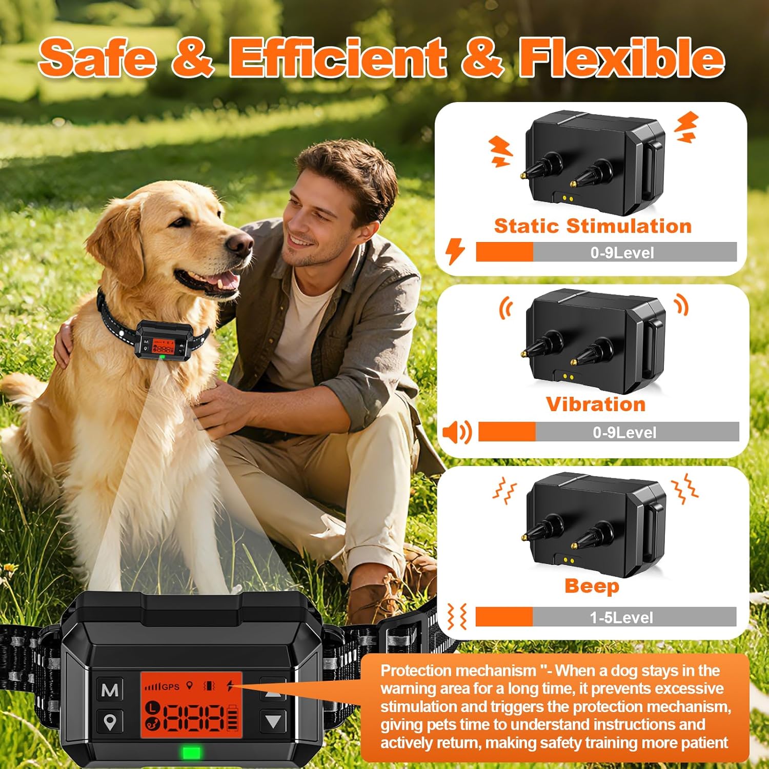 GPS Wireless Dog Fence System, Electric Dog Fence, IPX7 Waterproof Rechargeable Collar Receiver,Radius from min 33 to max 999 Yards, Electric Dog Fence with No Wire Circular Boundary,Outdoor Use Only2