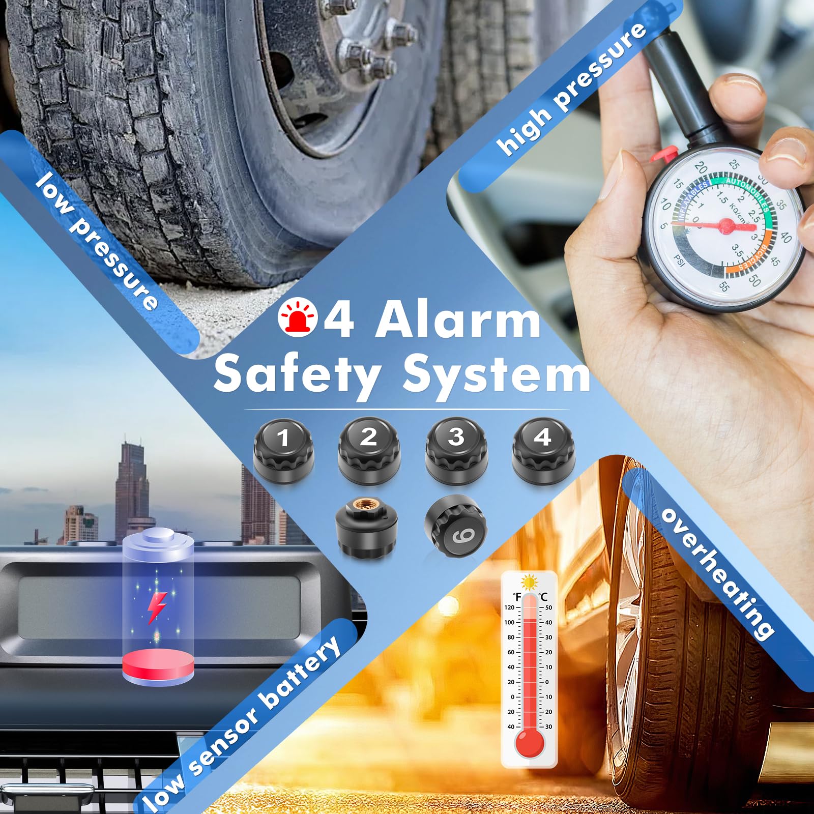TPMS Sistema Monitoreo Presión Neumáticos, 4/6 modalità di cambiu di ruti, 9.9bar/144psi,Carga Solar/USB,6 Funciones de AlarmaparaVehículos Pesados/Caravanas/Autocares (Comercial Mejorada)