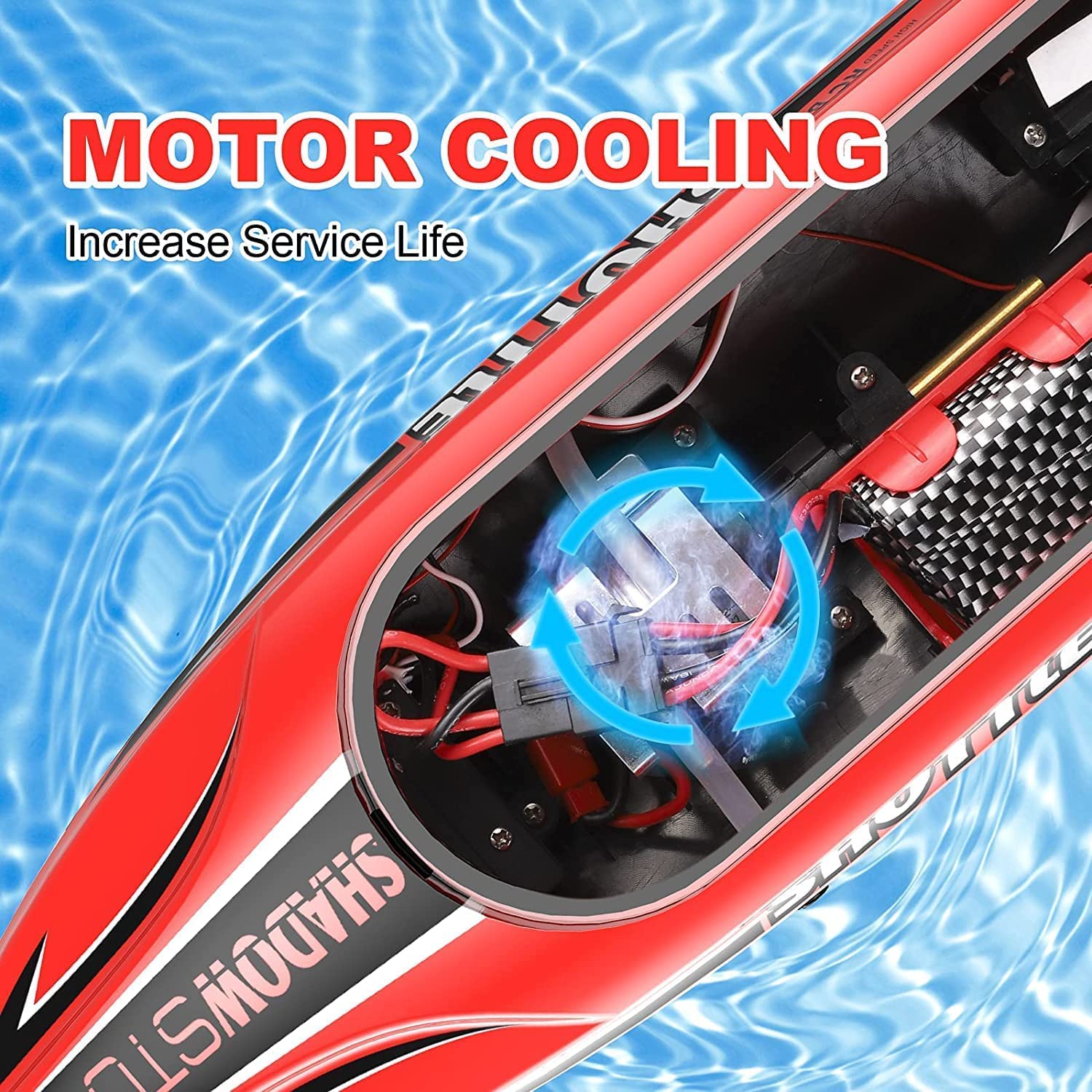 RahiGlow RC Boat for Adults and Kids, 25KMH Speed, LED Light, Remote Control Water Toys for Boys Girls, Multi RC Boat 3