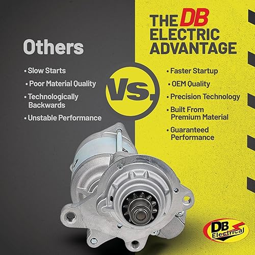 Miniatura 10 de DB Electrical SFD0094 arrancador (para Ford Truck Diesel 6.0 Litro F y Excursion)