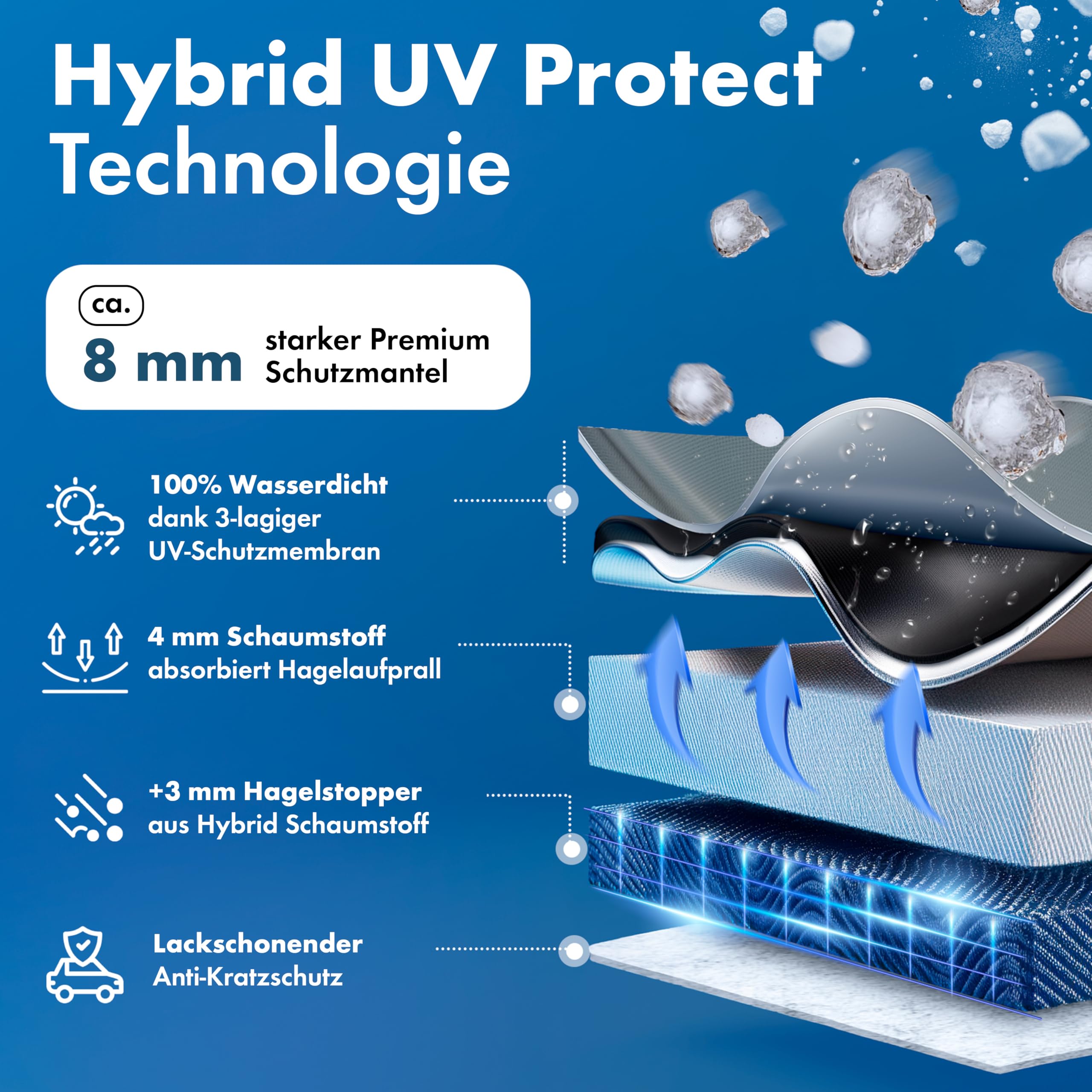 WALSER Premium Hagelschutz Abdeckplane Auto, Auszeichnung Sehr Gut* Hagelschutzplane, TÜV geprüfte* Autogarage Hagel, Hybrid UV Protect Vollgarage, Wasserabweisende Abdeckung Größe 8 SUV/Van
