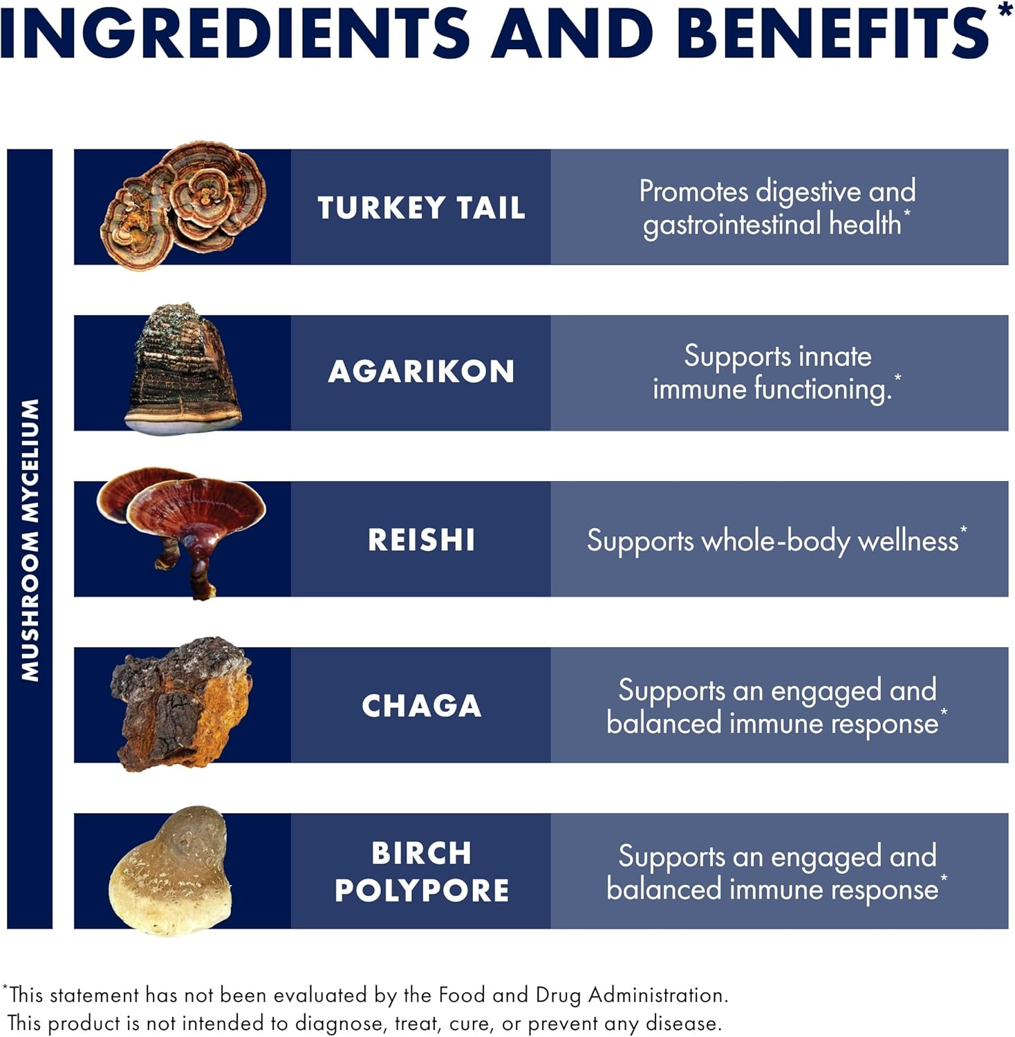 Host Defense MycoShield Throat Spray - Immune Health Support - Dietary Mushroom Supplement with Chaga, Reishi, Turkey Tail & More - On-The-Go Immune Support - Cinnamon Flavor, 1 fl oz (71 Servings)* - Image 6