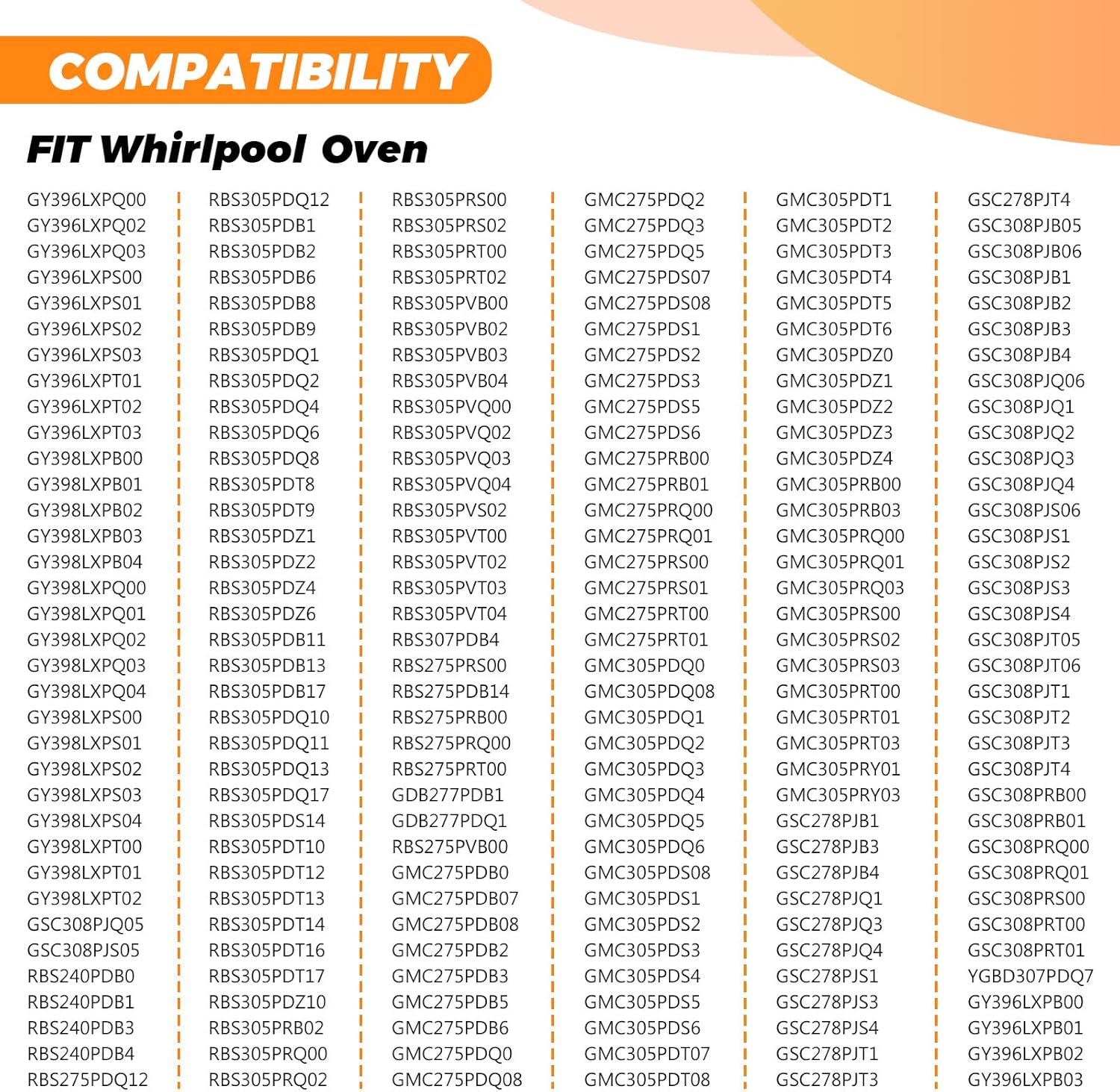 W10207397 WPW10207397 Oven Bake Element Replacement by Blutoget Fit for Kitchen.Aid Maytag Whirlpool Oven RBS305PDQ12 RBS305PDB1-Replaces 4448696 4452153 9760766 1872386 AP6017074 PS11750369