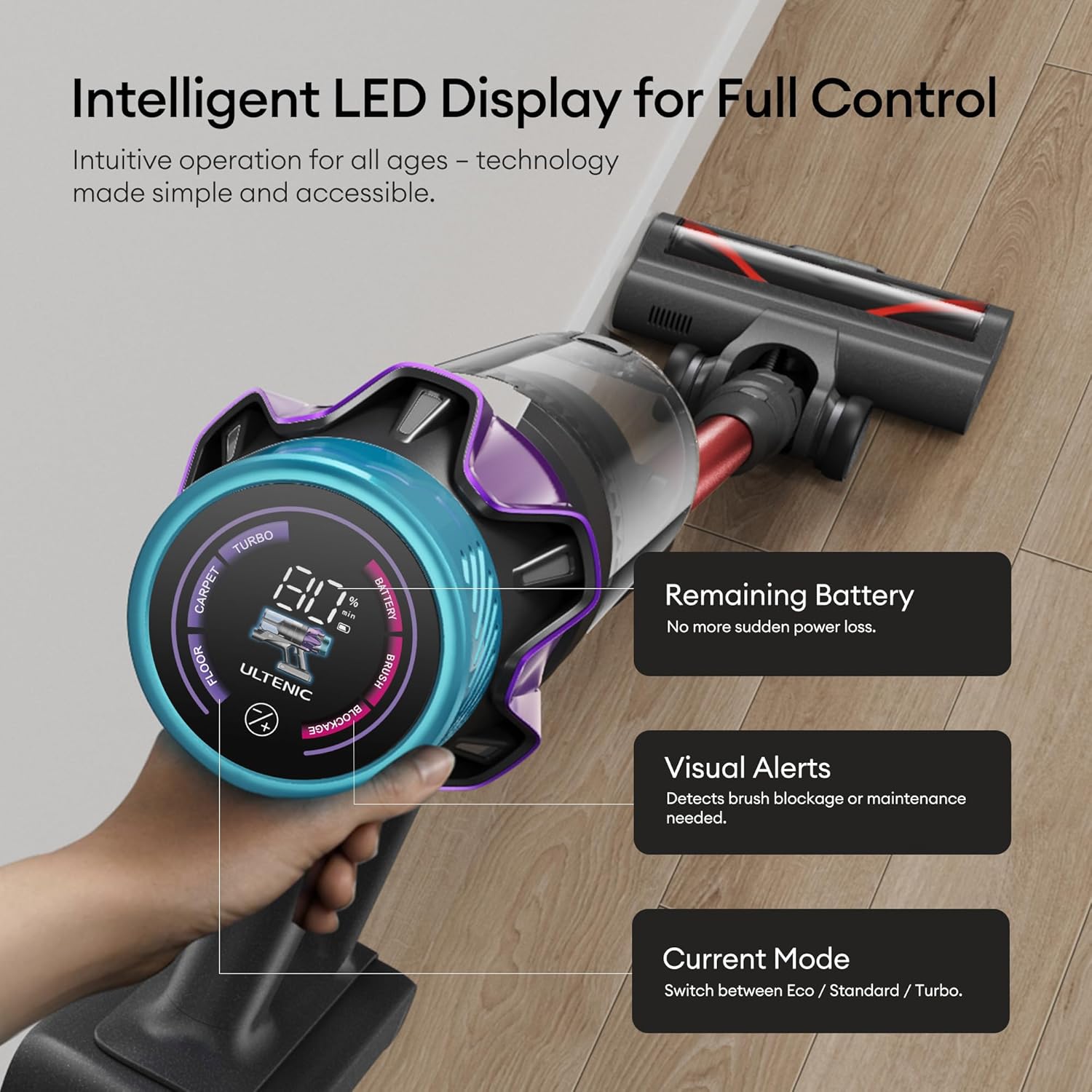 Ultenic Cordless Vacuum Cleaner, 55KPA/650W/80Mins, Cordless Stick Vacuum with 180°Bendable Wand, Touch Screen, Anti-Tangle Brush, Self-Standing, Vacuum Cleaners for Home/Floor/Pet Hair/Carpets