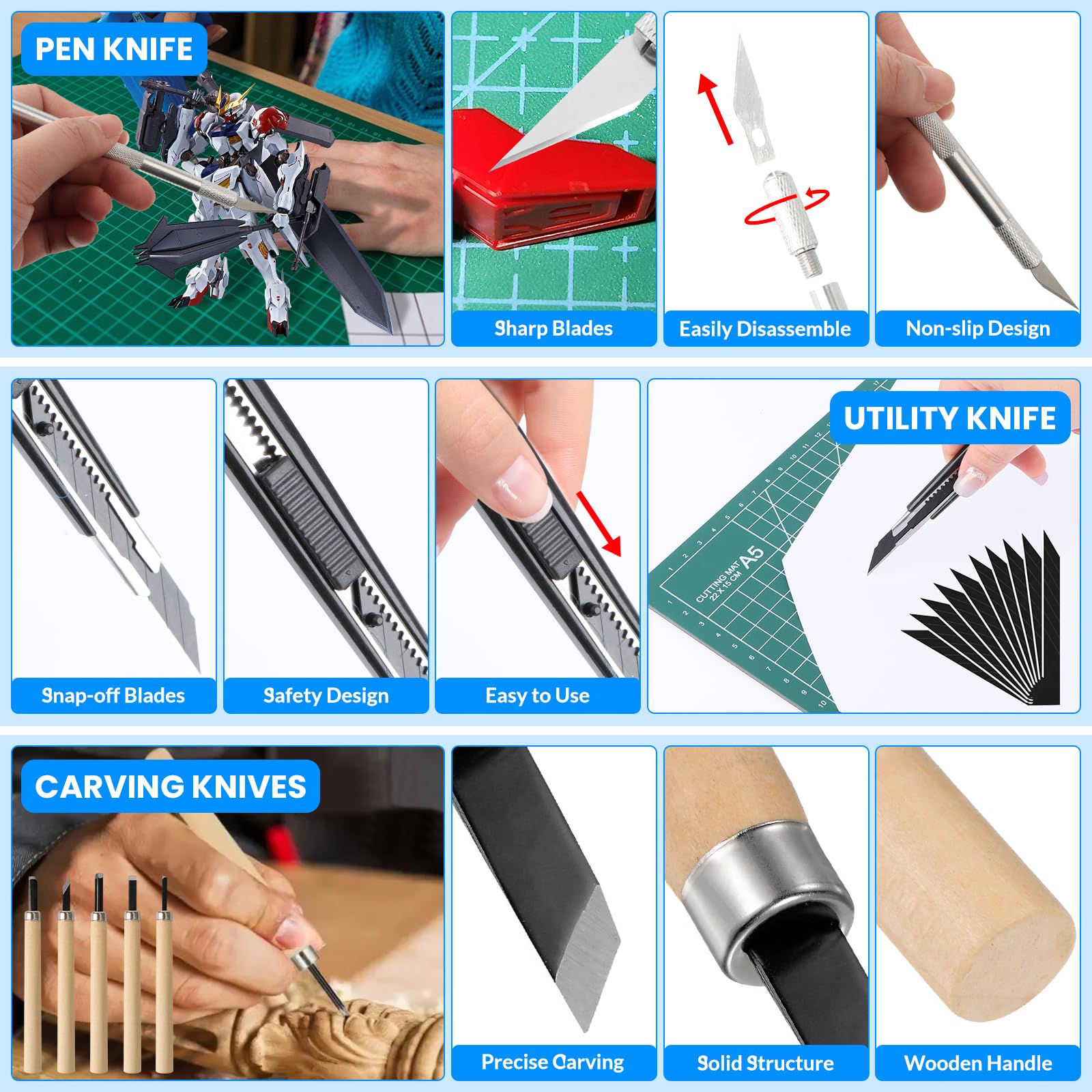 Gundam Tool Kit - 85 Pcs Model Repair Kit -5