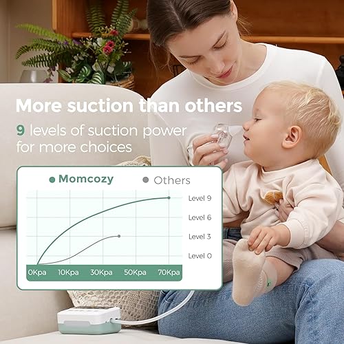 Miniatura 2 de Momcozy Aspirador nasal para bebé, grado hospitalario succión fuerte de 70 KPa y 9 niveles de succión succión succión de nariz, limpiador eléctrico