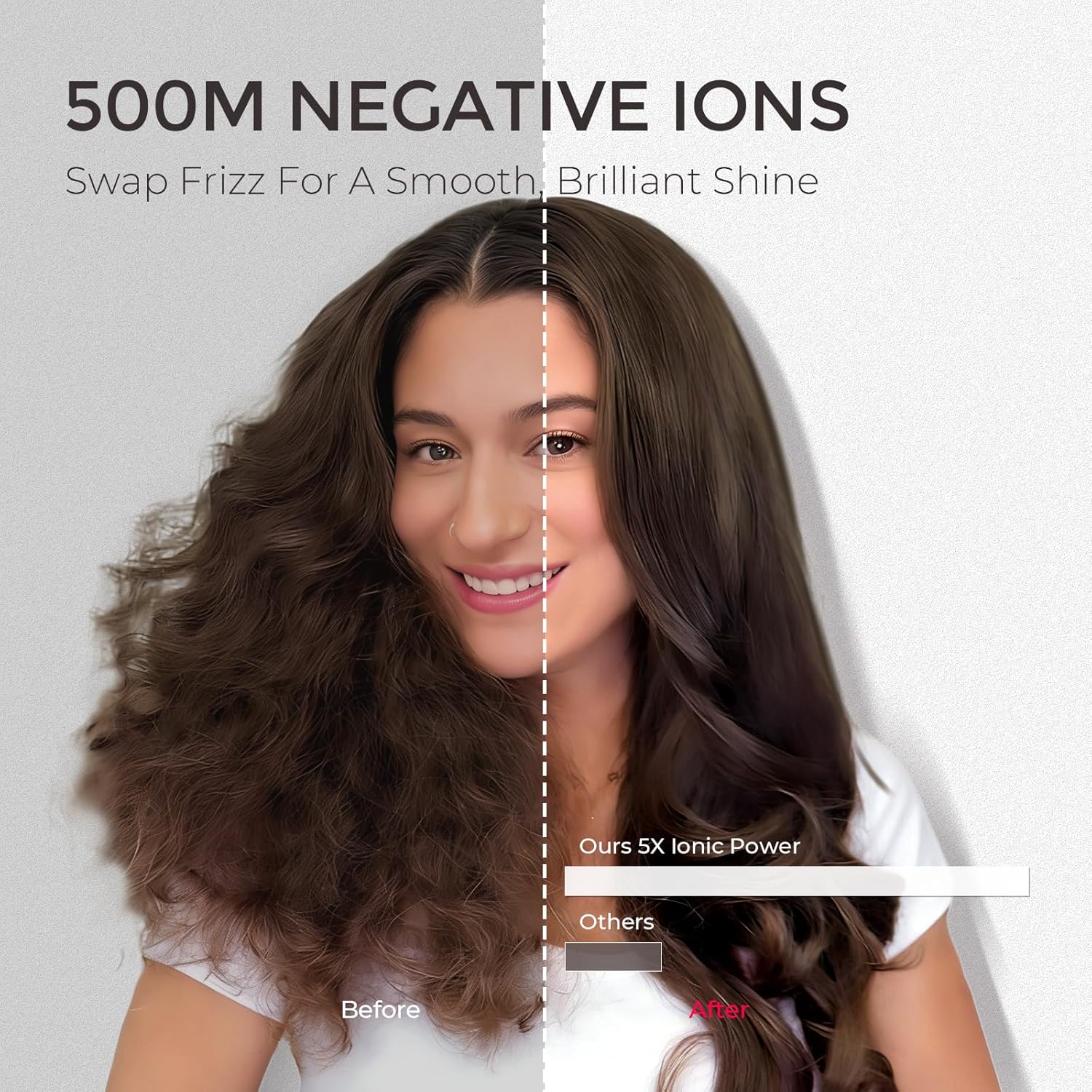 TYMO 4.0 Hair Blow Dryer Brush - Lightweight 3X Faster Drying 5-in-1 Ionic Blowout Hair Dryer Brush Adds Shine, Volume & Fullness for Smooth, Anti-Frizz Straight, Curl & Blowout Styles, Metal Grey - Image 3