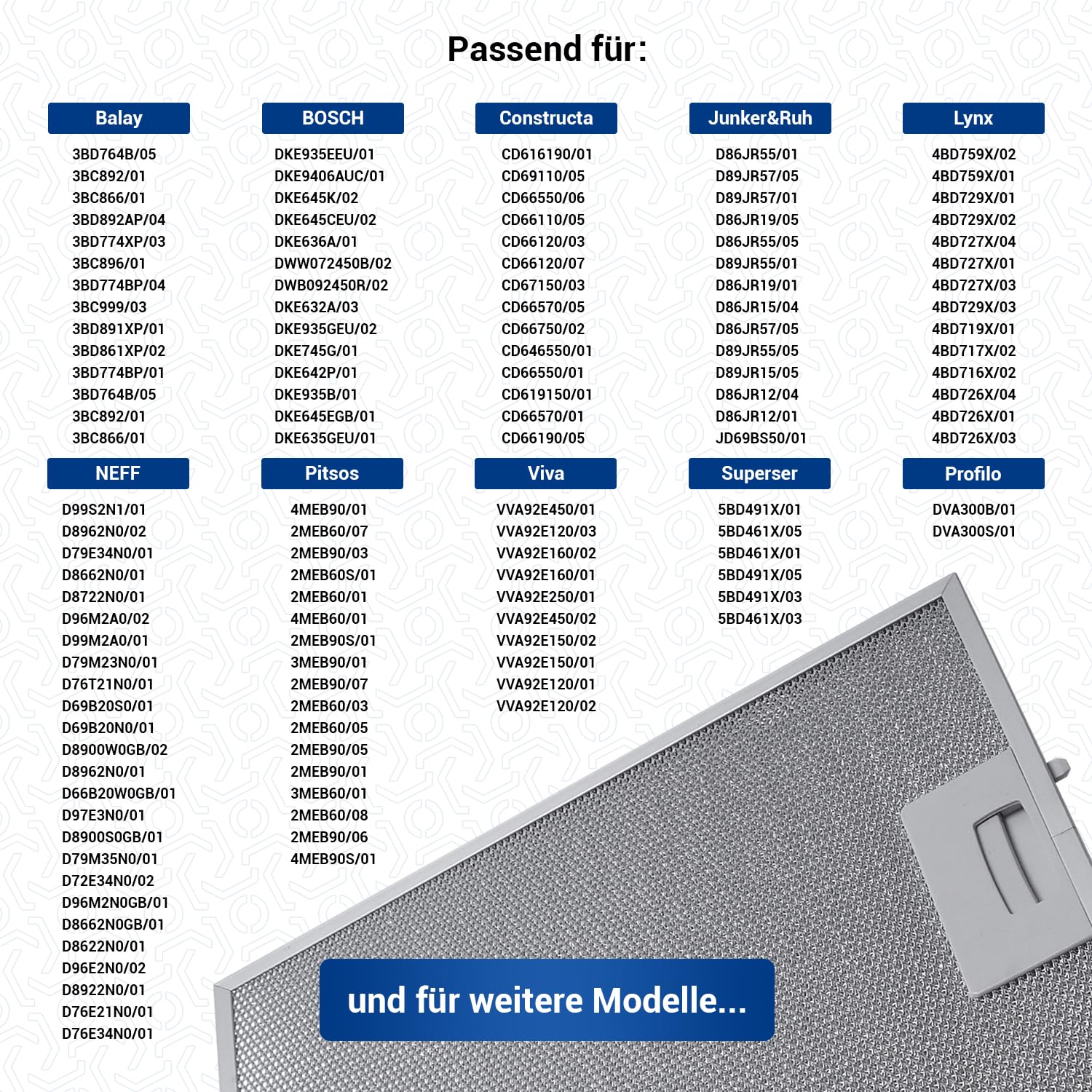 VIOKS 3 x metalowy filtr przeciwtłuszczowy, okap kuchenny, zamiennik do okapu kuchennego Bosch 353110 00353110, 310 x 250 x 8 mm, z jednostronnym odblokowaniem, wkład filtrujący, metalowy filtr