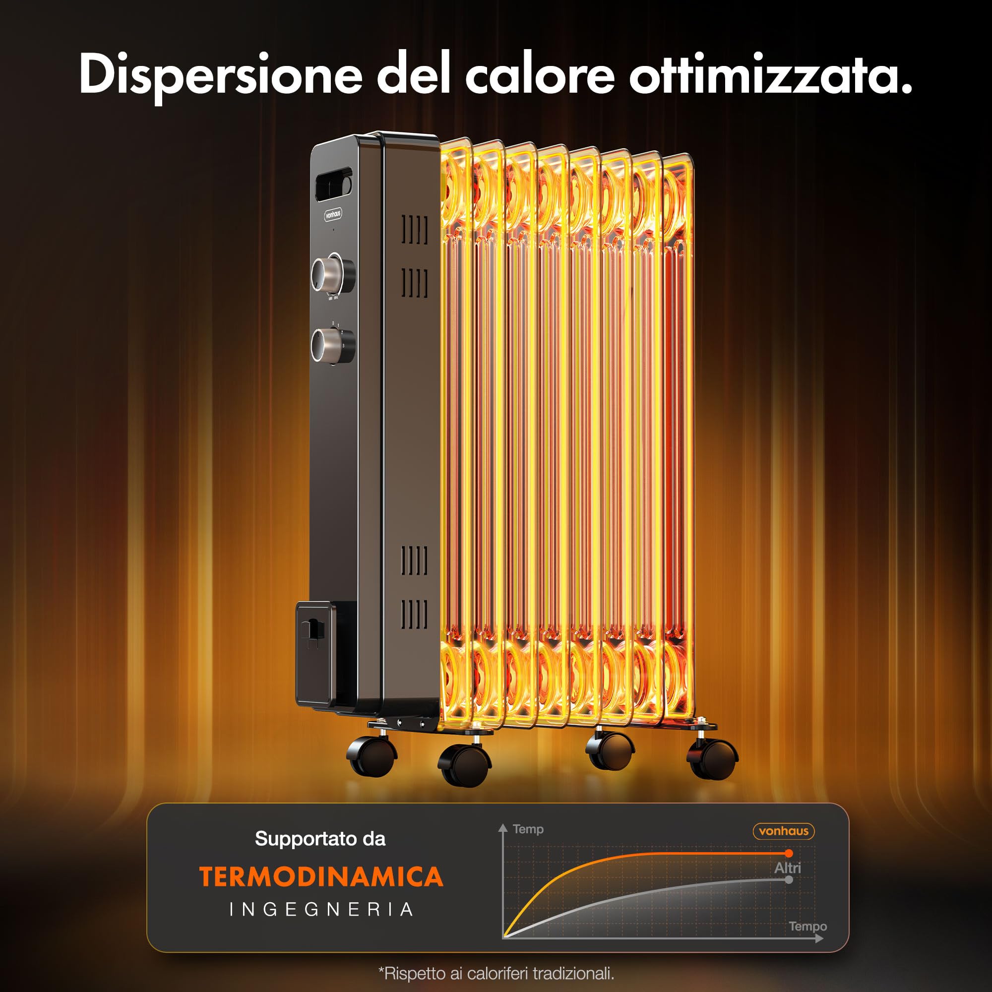VonHaus Radiatore a Olio Elettrico 9 Elementi – Stufa ad Olio Portatile da 2000W, per Casa, Ufficio, Stanze – Termostato Regolabile, 3 Livelli di Calore, 4 Ruote, Cavo da 1,5 m (Nero)