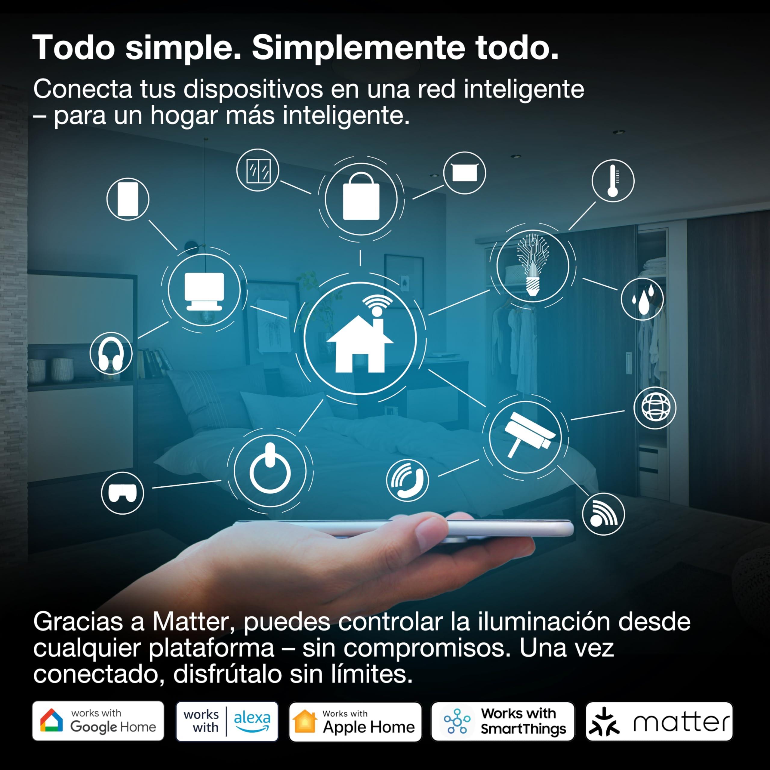 Interruptor de pared OSRAM SMART+ WiFi Matter de 2 canales y 16 AX IP20