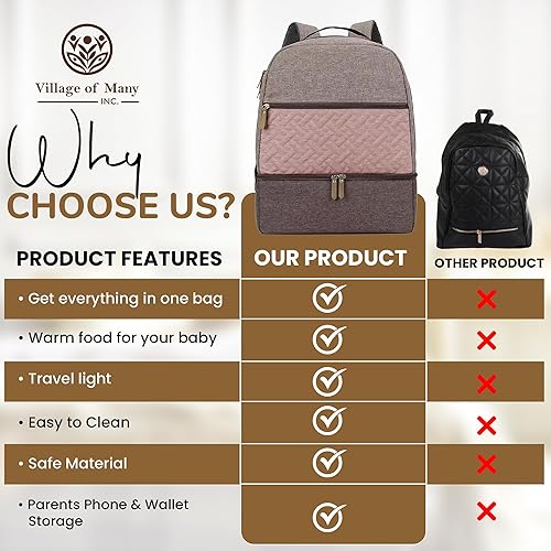 Miniatura 7 de Village of Many - Mochila impermeable para pañales para bebé, capacidad media, bolsillos aislados, RosaGris, Mediana, Moderno
