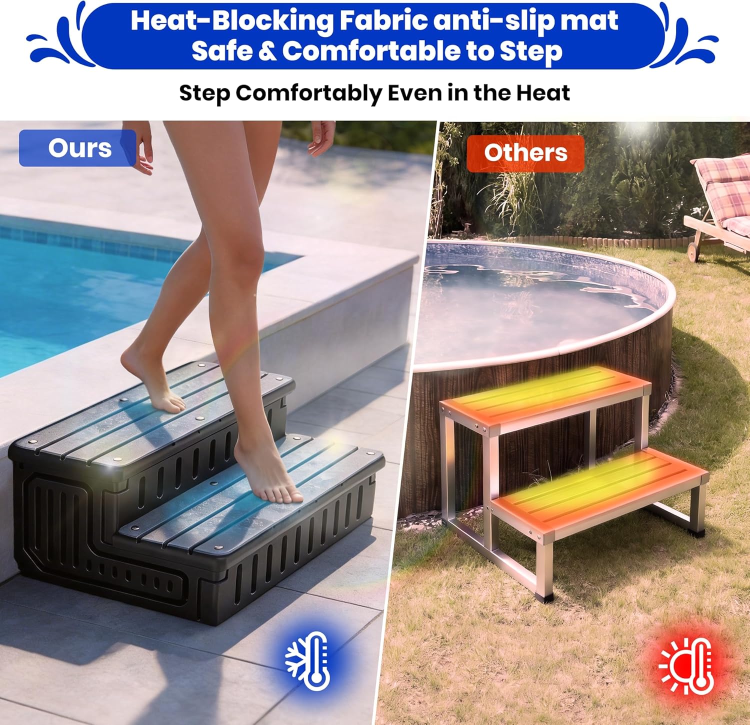 Hot Tub Steps with Storage, Non-Slip Hot Tub Stairs, Waterproof Large Capacity & Heat-Resistant Fabric Cover, Heavy Duty HDPE Outdoor Spa Steps for Pool, RV & Porch