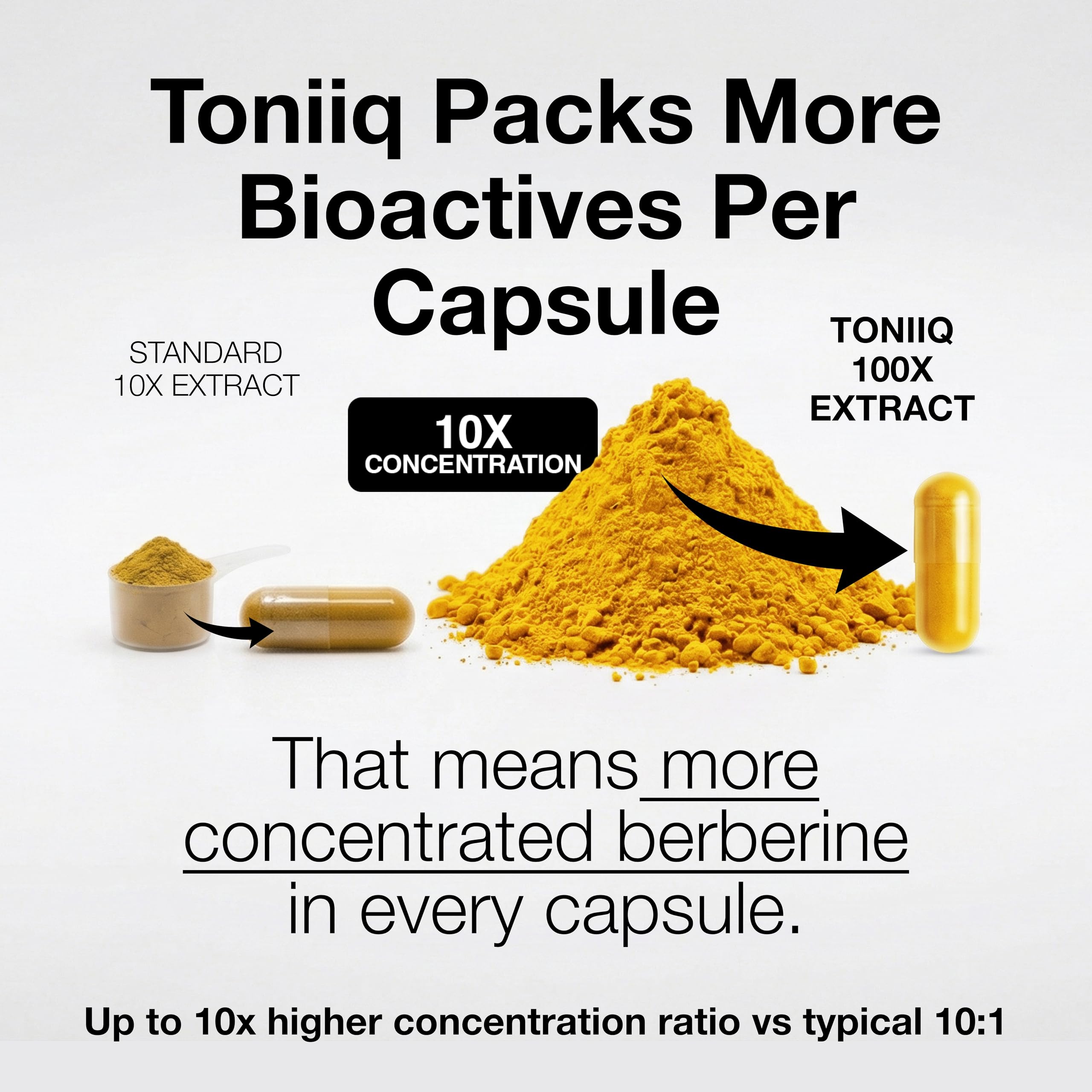 Toniiq NSF Certified Ultra High Strength Berberine HCl from The Himalayas — Amazon image 4