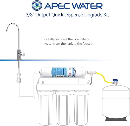 Miniatura 5 de APEC Water Systems Kit de actualización de dispensación más rápida de salida de 3/8" para sistema de filtro de agua de ósmosis inversa debajo del